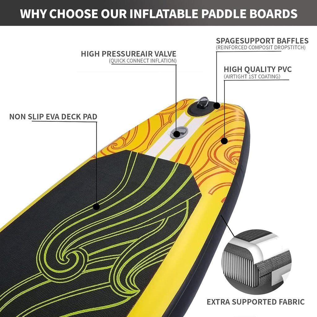 Smartmak Inflatable Stand Up Paddle Board, SUP Paddleboard Wide Stable Design, Non-Slip Deck, with Premium Paddle Board Accessories, Portable Carry Bag & Paddle Pressure Gauge Pump