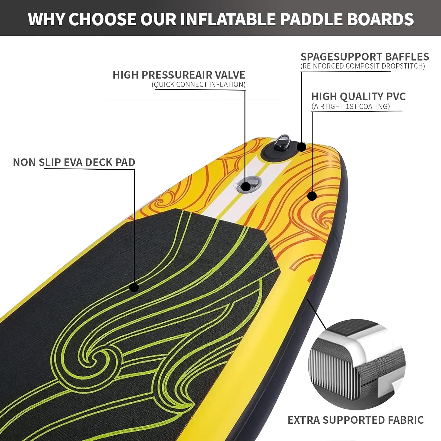 Smartmak Inflatable Stand Up Paddle Board, SUP Paddleboard Wide Stable Design, Non-Slip Deck, with Premium Paddle Board Accessories, Portable Carry Bag & Paddle Pressure Gauge Pump