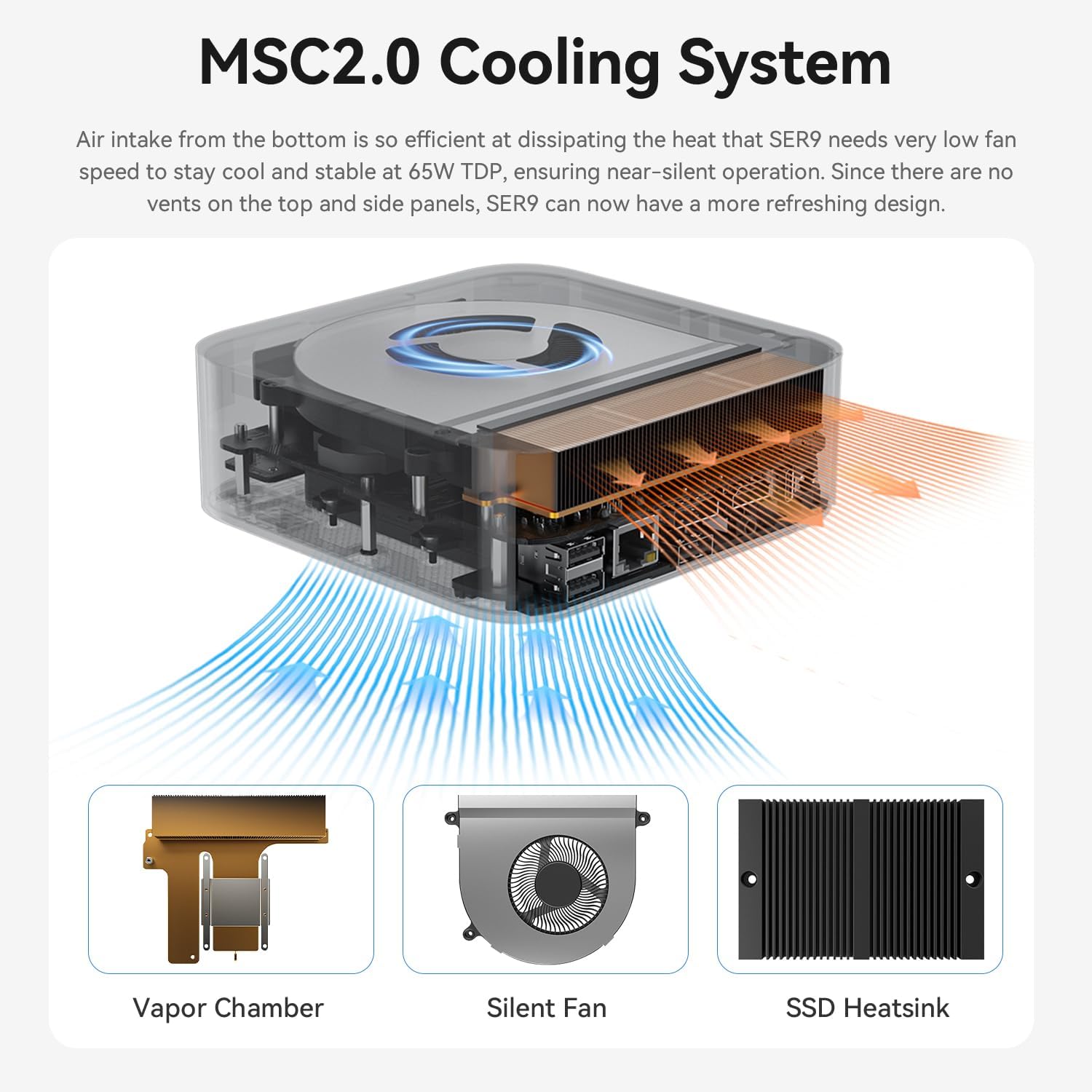 Beelink SER9 Mini PC, AMD Ryzen 7 H 255(up to 4.9GHz), 32GB LPDDR5X 1TB PCIe4.0 SSD, Mini Desktop Computer Support 4K@240Hz Triple Display HDMI 2.1+DP+USB4/WiFi 6/BT5.2/2.5G LAN, Office/Home/Gaming PC