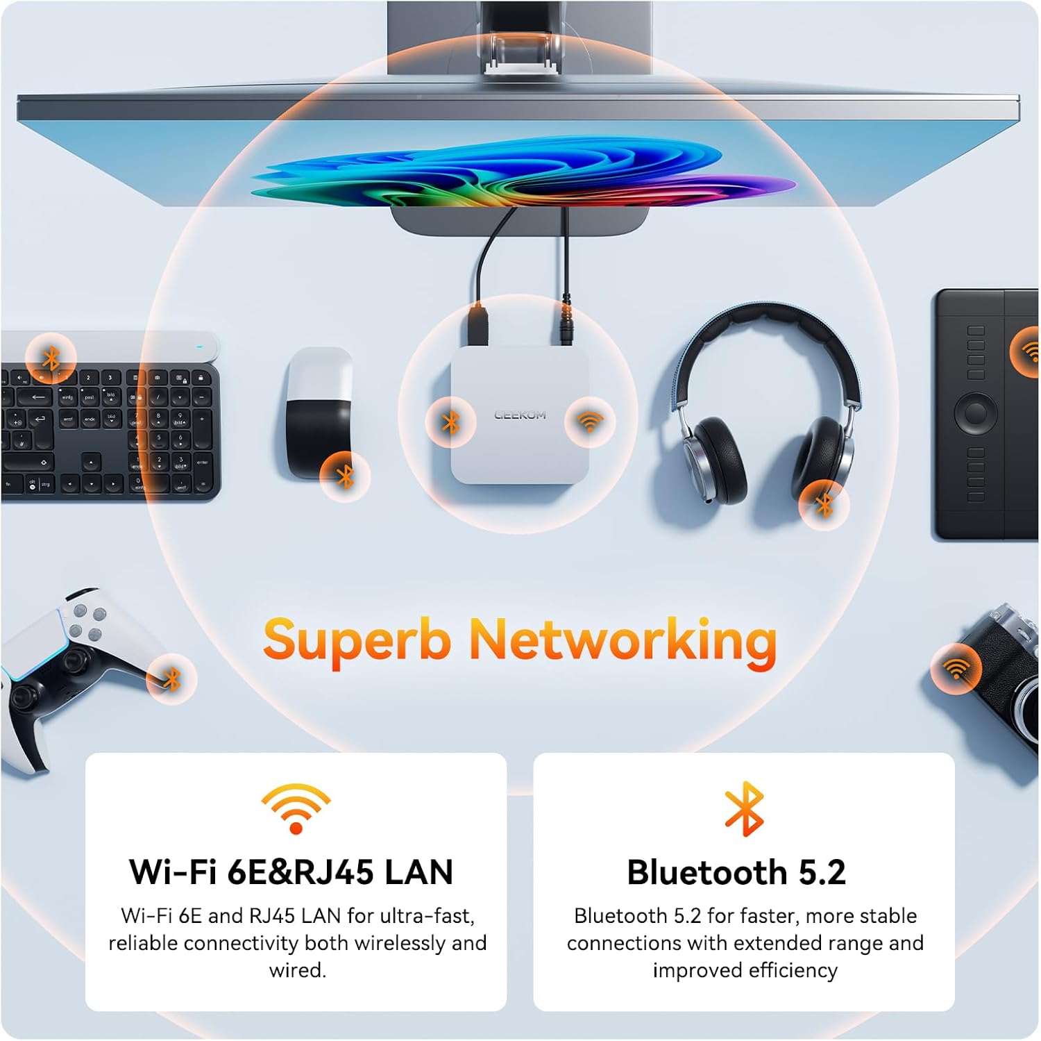 GEEKOM A6 Mini PC with AMD Ryzen 7 6800H, 16GB DDR5 RAM (Upgradable, Not LPDDR), 1TB PCIe 4.0 NVMe SSD, Compact Aluminium Design Windows 11 Pro Desktop Computer with USB4/8K/Wi-Fi 6E/BT 5.2/SD Slot