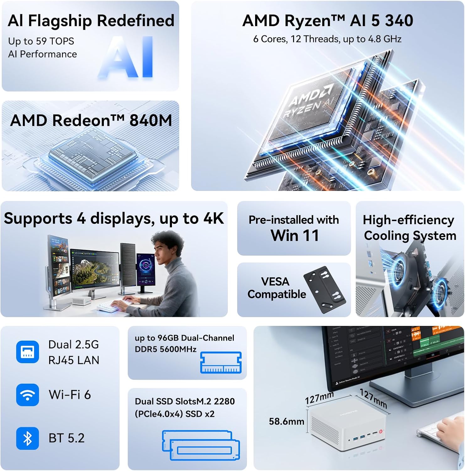 MOREFINE AI Mini PC AMD Ryzen AI 5 340(4.8 GHz | 59 Tops | Radeon 840M) 16G DDR5 1TB NVME SSD Mini Gaming Computers Oculink/USB 4.0/4-Screen 4K Display/WiFi 6/BT5.2/2.5G LAN Port