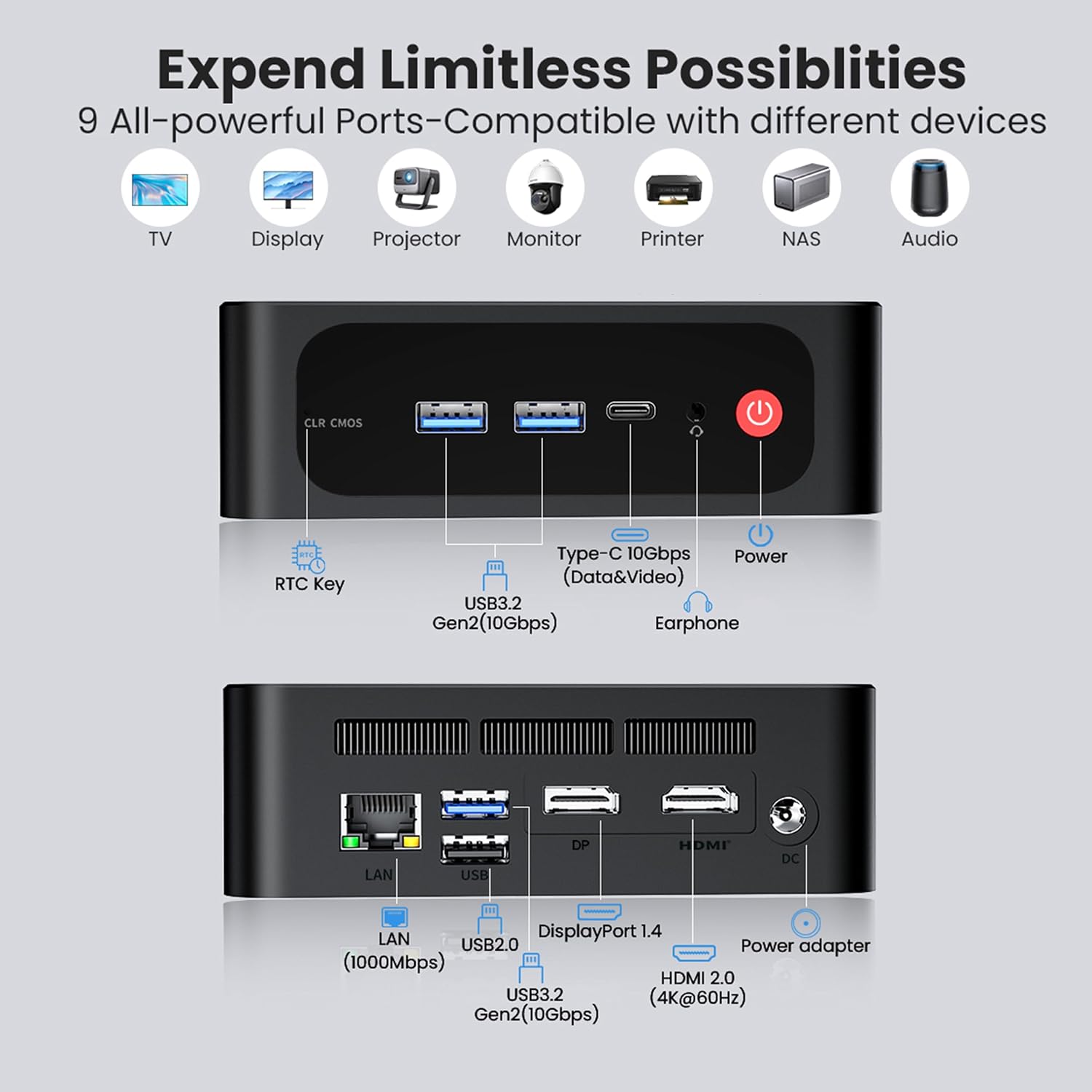 Beelink Mini PC SER5 Pro 5800H, AMD Ryzen 7 5800H(Up to 4.4GHz), High-Performance Mini Computers, 32GB DDR4 1TB M.2 PCIe3.0 SSD, Support 4k Triple Display/WiFi 6/BT5.2/1000Mbps for Home/Office