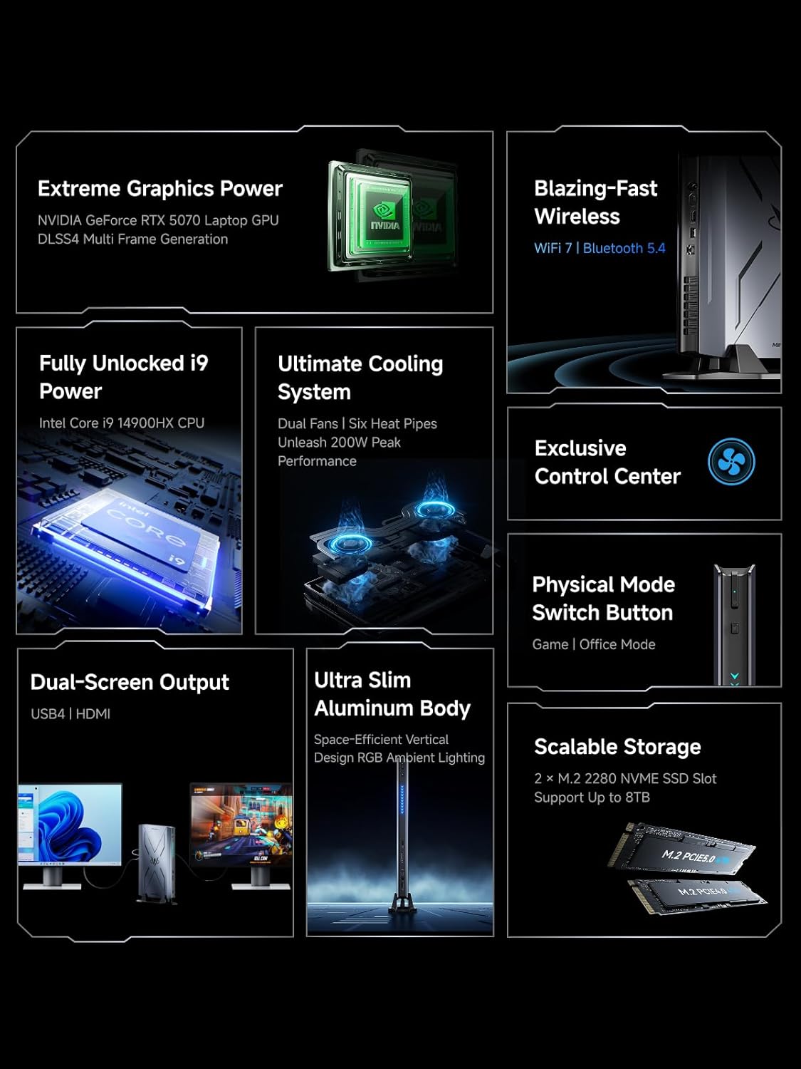 MINISFORUM G7 Pro Gaming Mini PC, Intel Core i9-14900HX (24C/32T, up to 5.8GHz), RTX 5070 Laptop GPU 8GB GDDR7 (DLSS 4), 32GB DDR5, 1TB SSD, PCIe 5.0, Wi-Fi 7, USB4, HDMI 2.1, RGB