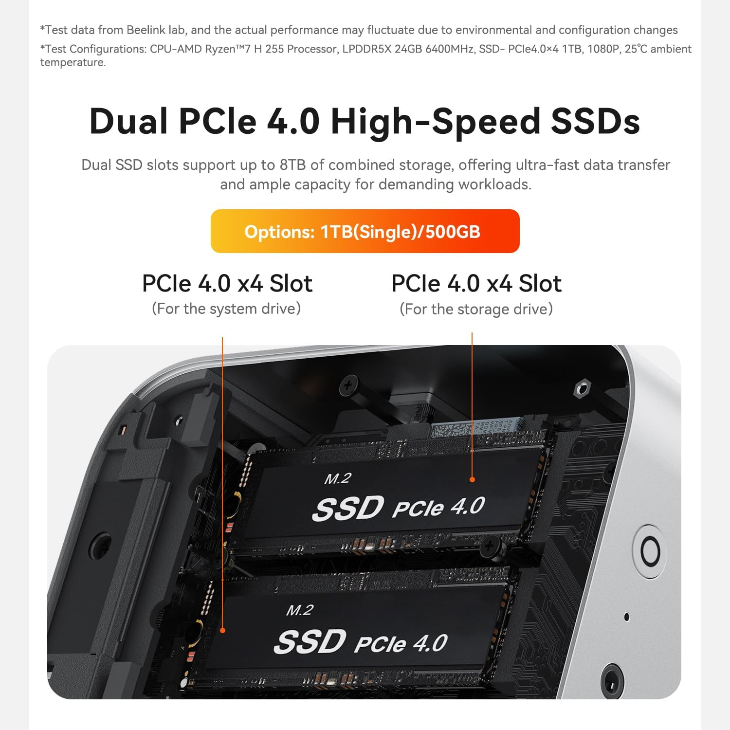 Beelink SER9 PRO Mini PC, AMD Ryzen7 H 255 up to 4.9GHz(8C/16T),Mini Computer 24GB LPDDR5X RAM/1TB PCIe4.0x4 SSD AMD Radeon 780M 12core 2600MHz Support 4K Triple Display/WiFi 6/BT5.2/2.5G LAN/USB4