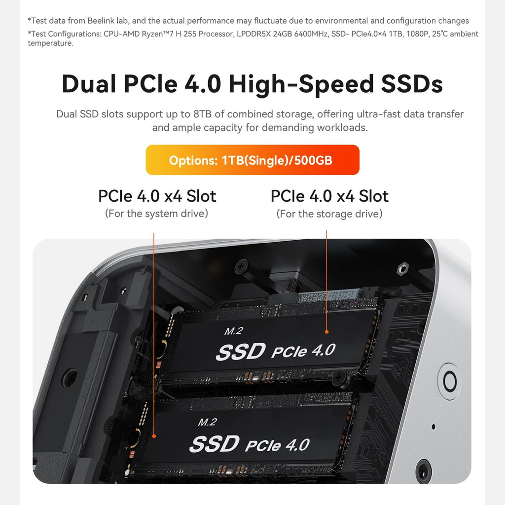 Beelink SER9 pro Mini PC W11 Pro, AMD Ryzen R7 H255(8C/16T, up to 4.9GHz), 24GB LPDDR5X 1TB NVME PCle4.0 SSD Mini Computer, 2.5Gbps LAN/WiFi 6/BT5.2/, HDMI + DP + USB4.0 Triple Display Mini Gaming PC