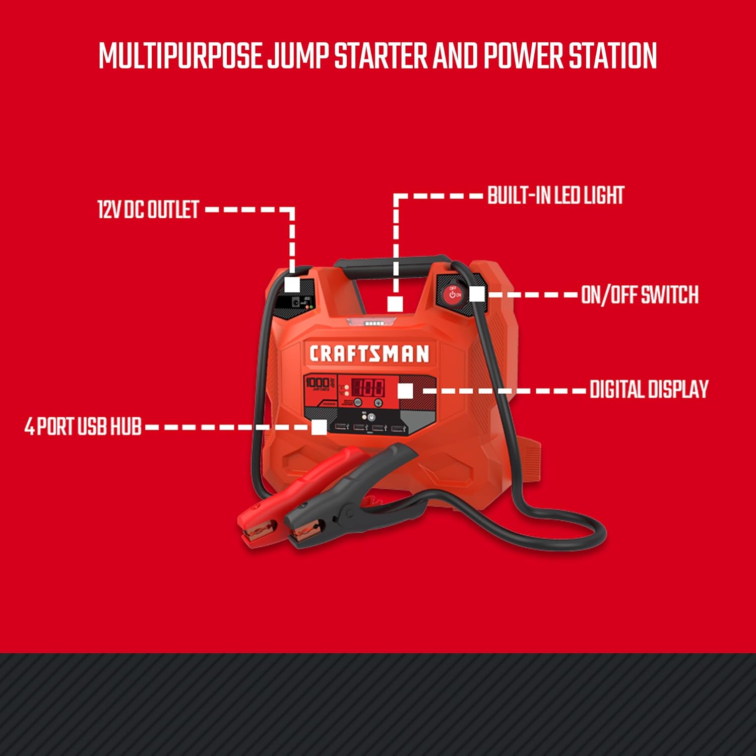 CRAFTSMAN 1000A Car Battery Jump Starter and Portable Power Station, 3-in-1 Solution, 12V DC and 2.4A USB Charging, for 12V Automotive, Marine, and Power Sport Batteries, CMXCESM281