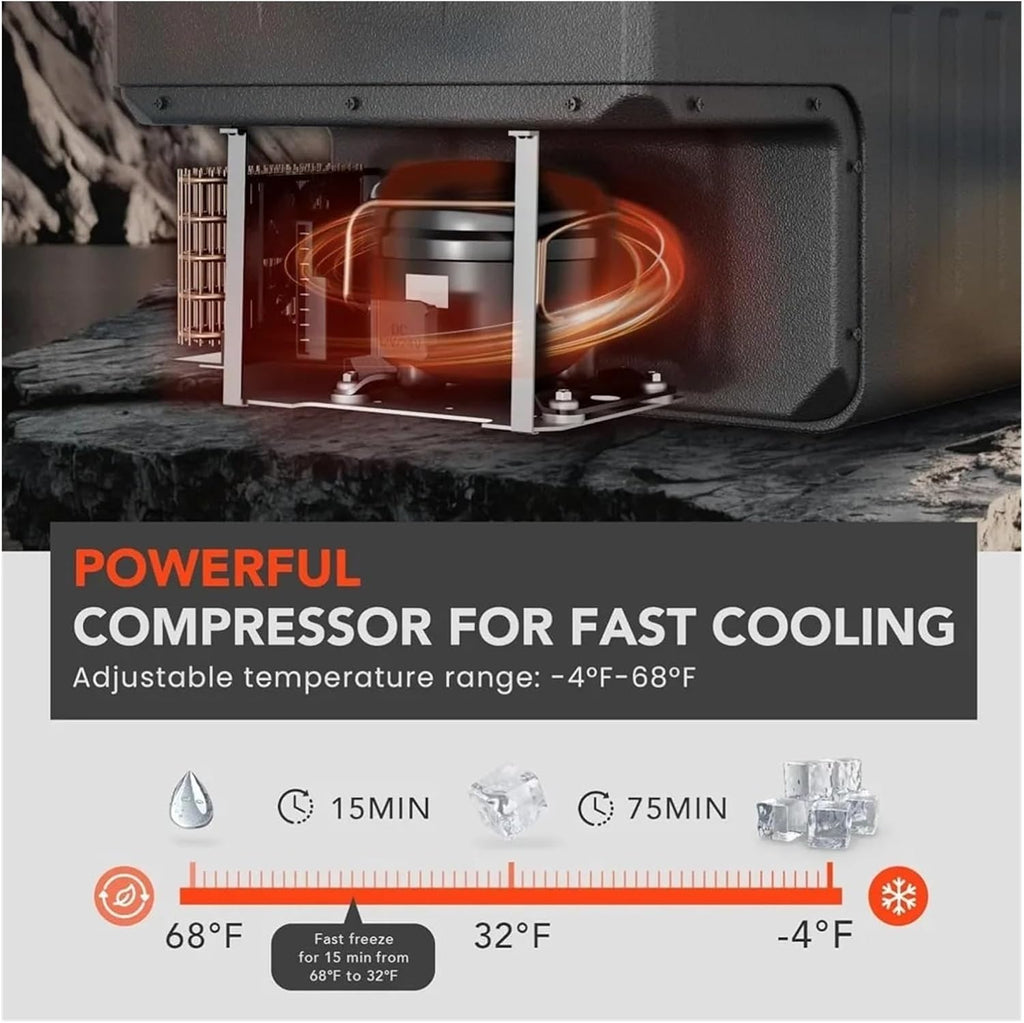 12V Car Refrigerator, 32QT (30L), 12V Compressor Electric Cooler -4 ° F~68 ° F, 12/24V DC And 110-240V AC, Used For Camping(32QT)