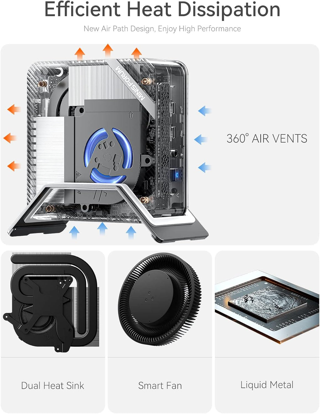 MINISFORUM UM773 Lite Mini PC AMD Ryzen 7 7735HS(8C/16T, up to 4.75GHz) Barebone Version with AMD Radeon 680M Micro Computer, 2X HDMI 1x USB4 Output, 4X USB, 2.5G RJ45 Port Small Form Factor