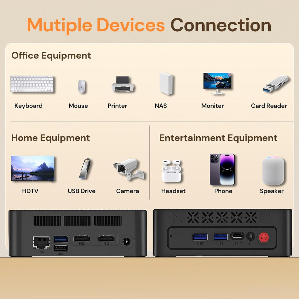 wo-we P6 Mini PC AMD Ryzen 5 3550H(4C/8T,up to 3.7GHz) 16GB DDR4 RAM 512GB NVMe SSD Gaming PC, Radeon Vega 8 Graphics Mini Desktop Computer,Triple 4K 60Hz Displays,USB-C/USB 3.3/2.0/HDMI,WiFi5 BT5.0
