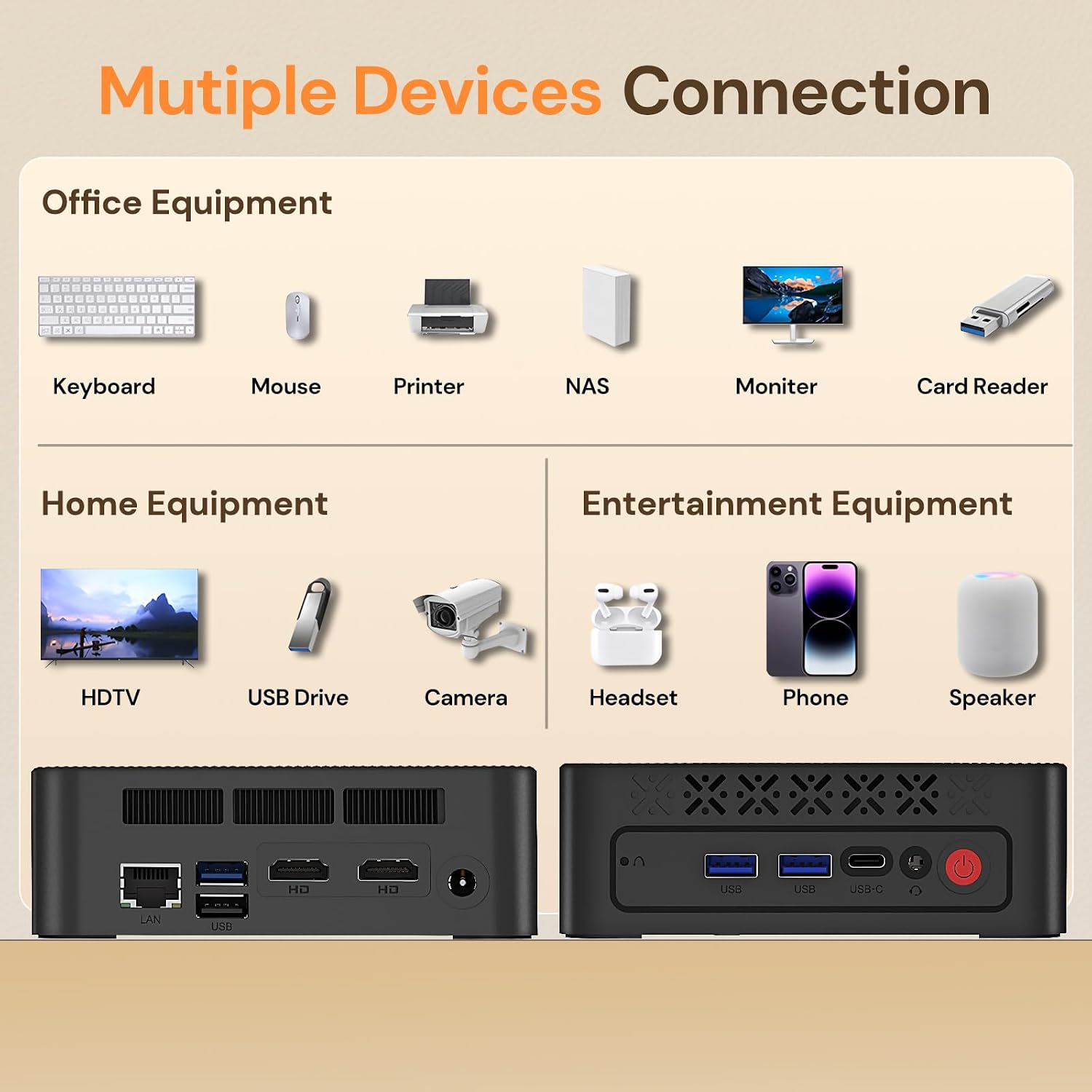 wo-we P6 Mini PC AMD Ryzen 5 3550H(4C/8T,up to 3.7GHz) 16GB DDR4 RAM 512GB NVMe SSD Gaming PC, Radeon Vega 8 Graphics Mini Desktop Computer,Triple 4K 60Hz Displays,USB-C/USB 3.3/2.0/HDMI,WiFi5 BT5.0