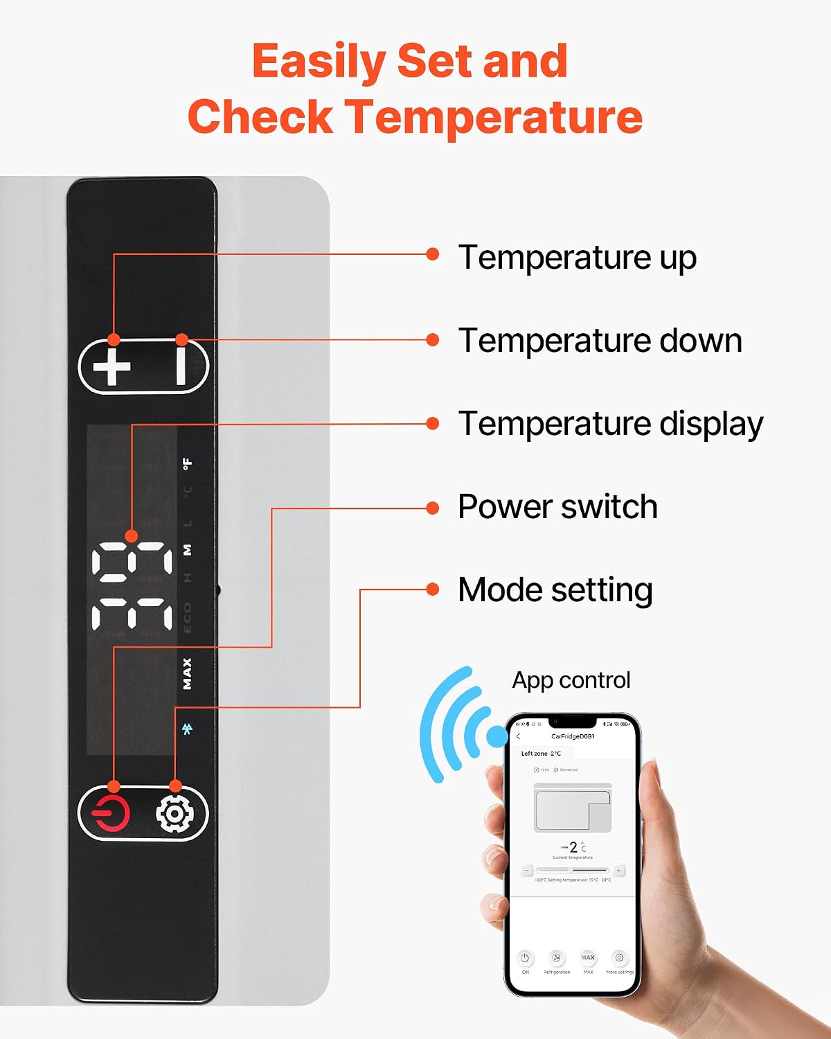 VEVOR 12 Volt Car Refrigerator, 26.4QT/25L Car Fridge, Portable Electric Cooler with -4℉~68℉ Adjustable Temperature, 12/24V DC and 100-240V AC Compressor Freezer for Outdoor, Camping, Travel, RV