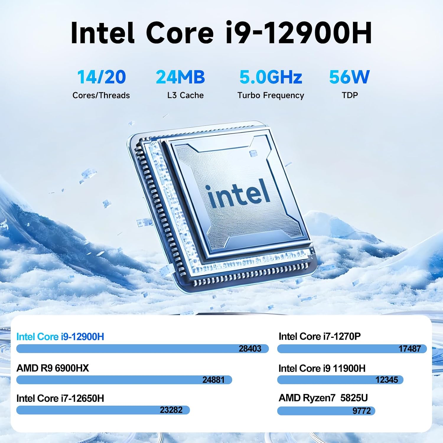 Reatan S8 Intel Mini PC Core i9-12900H(14C/20T,Turbo 5.0GHz), 32GB DDR5 1TB PCle4.0x4 SSD 11 Pro Gaming PC, Thunderbolt 4 Triple Display Mini Desktop Computers, Dural 2.5Gbps LAN, WiFi6/BT5.2