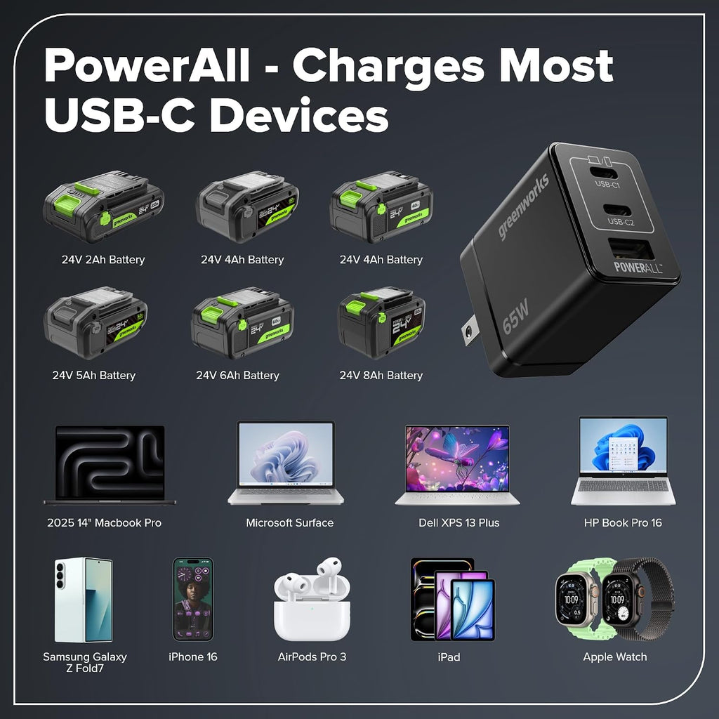 Greenworks 24V Cordless Brushless 400 in-lbs Drill/Driver+1950 in-lbs Impact Driver Combo,High Torque, Lightweight, (2) 2.0Ah USB-C Batteries(12,000mAh Power Bank) and 65W USB-C Fast Charger(3-Port)