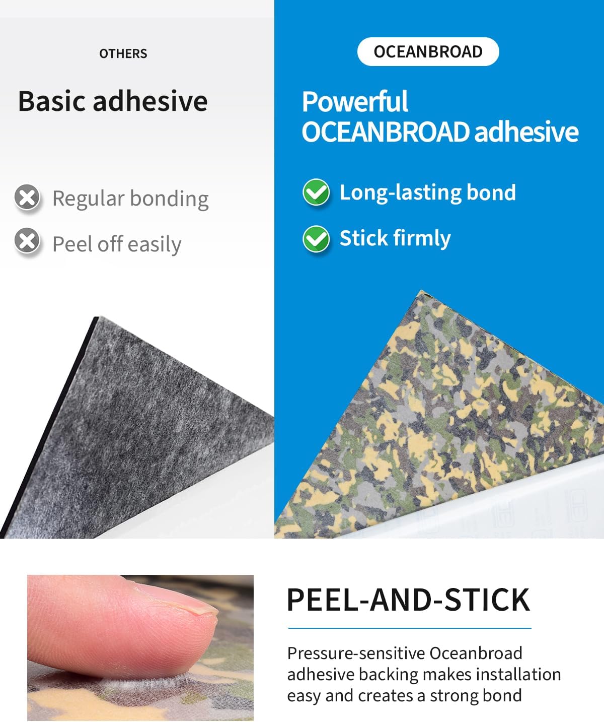 OCEANBROAD Self-Adhesive 96''x16''/23''/38''/47'' Camouflage Boat Flooring Non-Slip Marine Grip Pad EVA Foam Sheet for Jon Boat Surfboard SUP Board Kayak, Camo Black/Blue/Green/Brown/Yellow/Gray