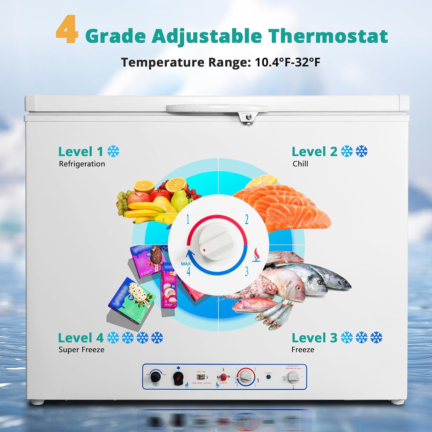 SMETA Propane Deep Freezer, Gas Freezer LPG Propane Gas Absorption 110V Chest Freezer Deep 7.1 Cu.Ft for RV Off Grid Outside, White