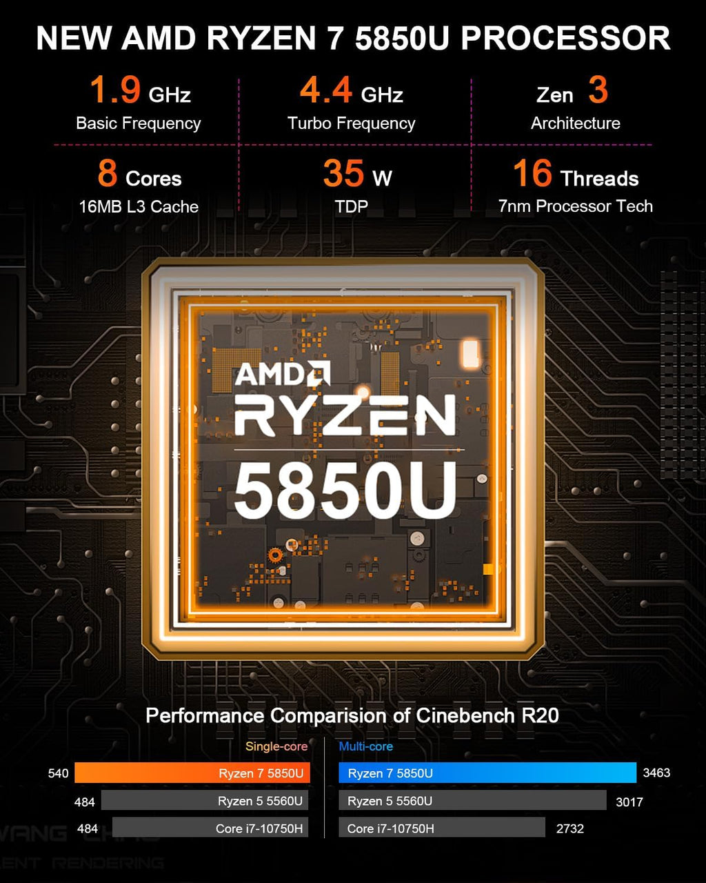 Beelink Mini PC Ryzen 7 5850U (8C/16T, Turbo 4.4GHz), 16GB DDR4 RAM 500GB PCIe3.0 SSD Mini Desktop Computers, SER5 PRO Support 4K@60Hz Triple Display/WiFi 6/BT5.2/DP+HDMI+USB-C/USB3.2/RJ45 LAN