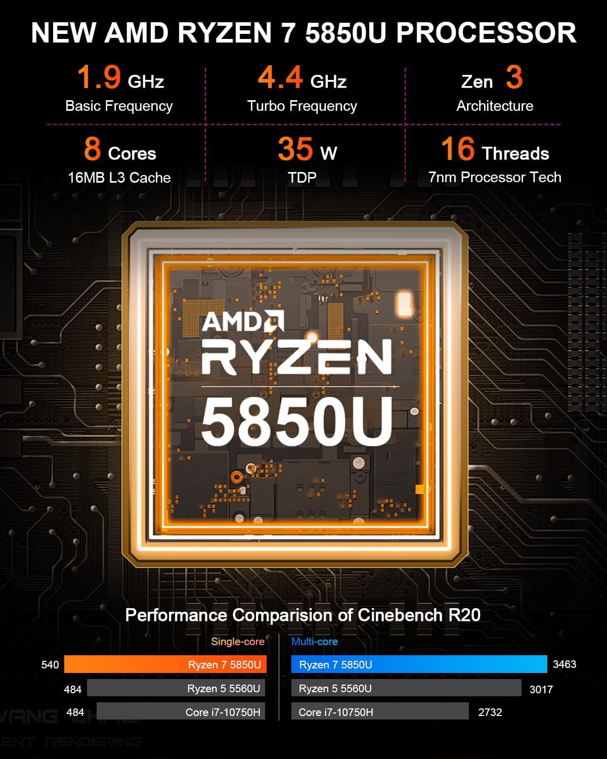 Beelink Mini PC Ryzen 7 5850U (8C/16T, Turbo 4.4GHz), 16GB DDR4 RAM 500GB PCIe3.0 SSD Mini Desktop Computers, SER5 PRO Support 4K@60Hz Triple Display/WiFi 6/BT5.2/DP+HDMI+USB-C/USB3.2/RJ45 LAN