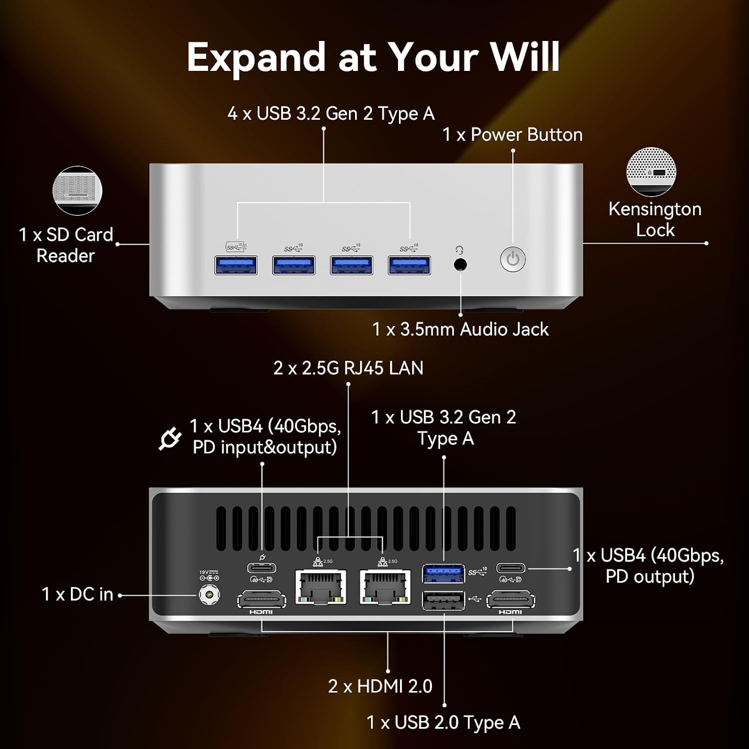 GEEKOM A8 Max Mini PC with AMD Ryzen 9 8945HS(Upgraded 8745HS), 32GB DDR5 1TB SSD (Expandable) with Dual 2.5G LAN Mini Gaming PC, Mini PC Windows 11 Pro/USB4/8K/VESA/SD (UHS-II)