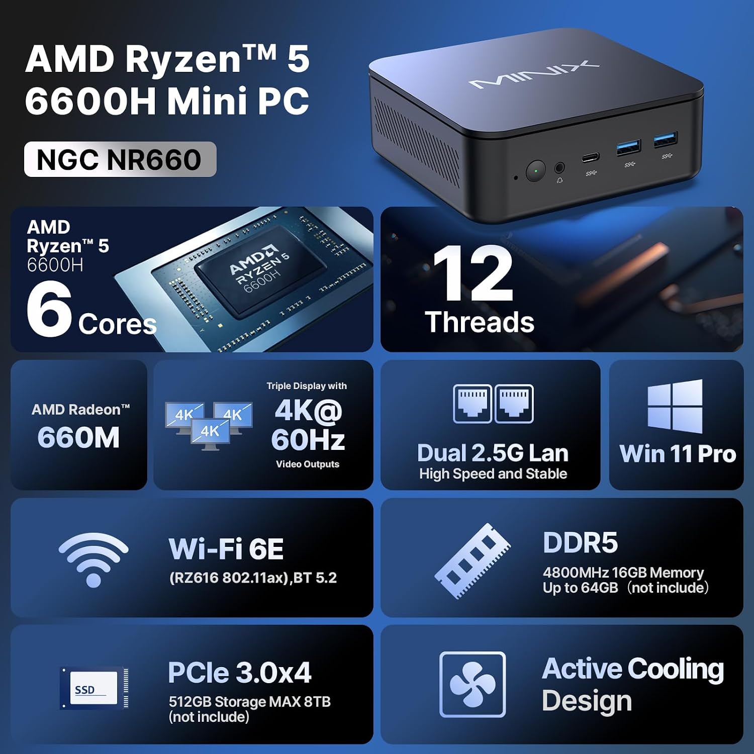 MINIX NGC-NR660 Mini PC, AMD Ryzen 5 6600H, 16GB DDR5, 512GB PCIe 3.0 SSD, Compact Windows 11 Pro Micro Desktop Computer, Dual 2.5G LAN,Triple 4K Display, USB-C 4.0, WiFi 6E for Home/Office/Gaming