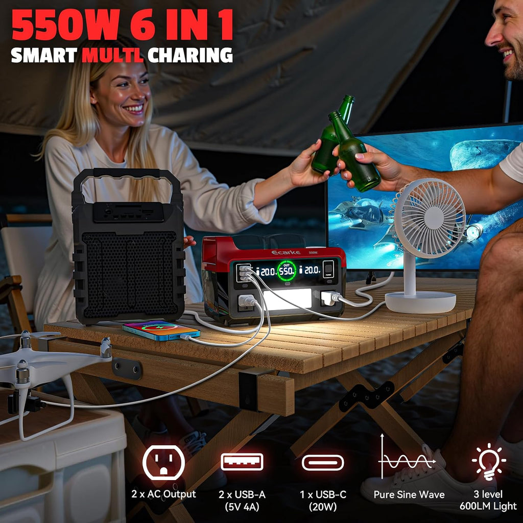 Ecarke 550W Portable Power Inverter Compatible with DeWALT 20V Battery, DC 18V to AC 110V Pure Sine Wave Power Station 2 AC Outlets, 2 USB-A&1 USB-C 20W, 600LM LED Outdoor Emergency Use (No Battery)