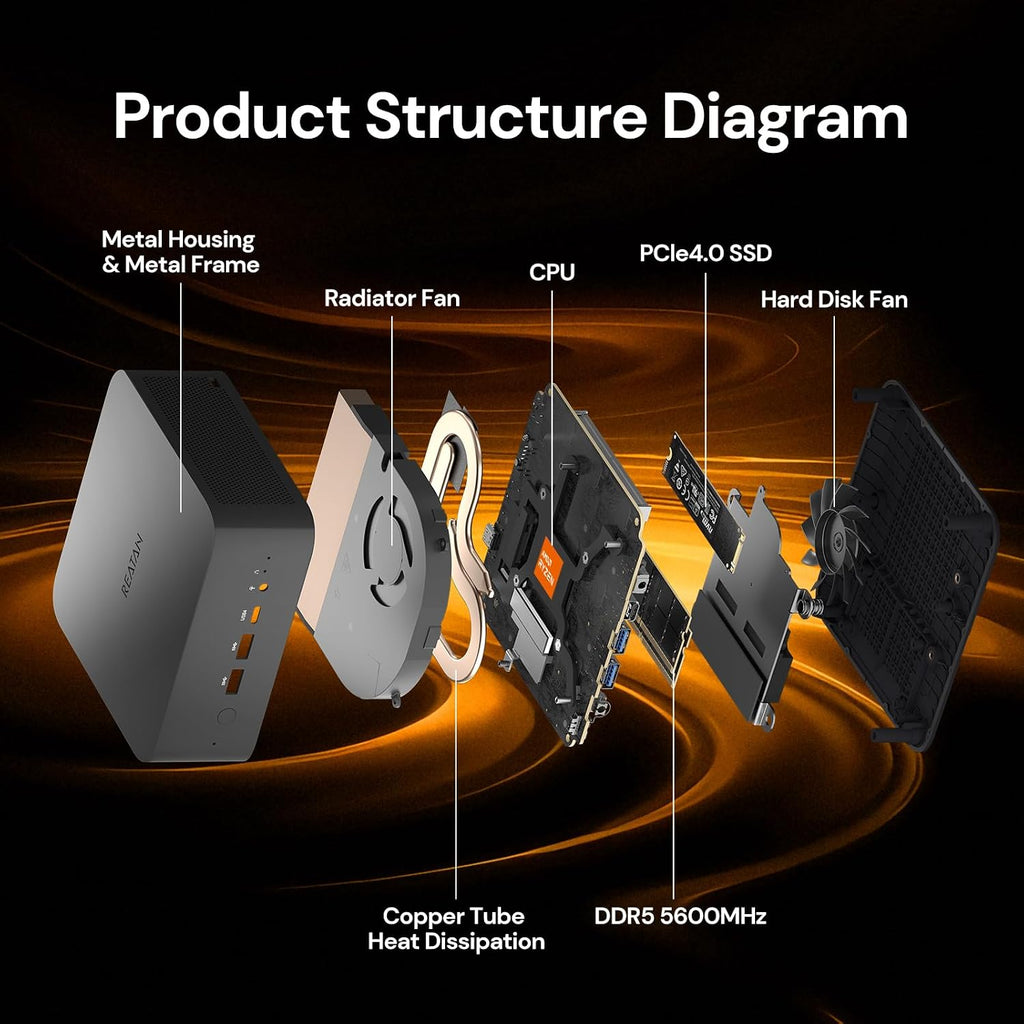 Reatan AI OCulink Mini Gaming PC,AMD Ryzen 7 255(Upgrade 8745H,8C/16T,) Radeon 780M 32GB RAM DDR5 + 1TB SSD 8K Quad-Screen Display Desktop Gaming Mini Computers WiFi 7 BT:5.4 Built-in Speaker USB4.0