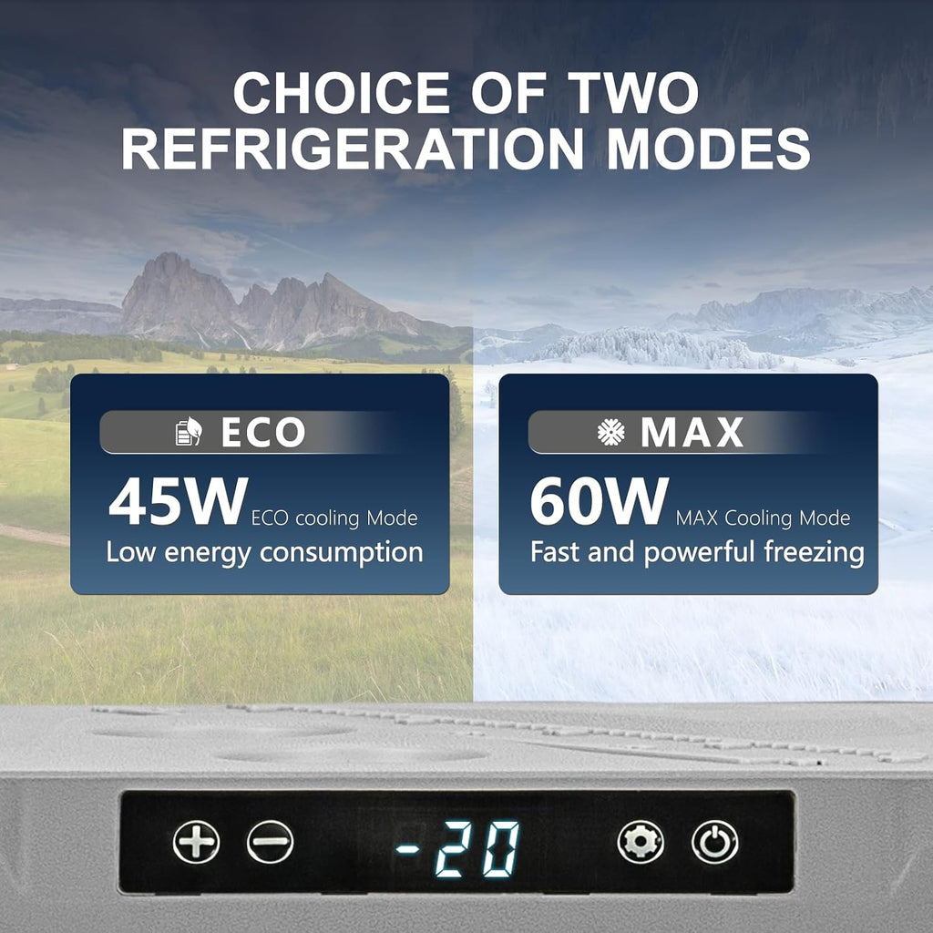 GES55 Portable Freezer,Dual Zone 12 Volt Car Refrigerator,43QT(41L) 12v cooler Fast Cooling Fridge, with 12/24V DC 100-240V AC for Camping, Outdoor, Travel, RV, Truck