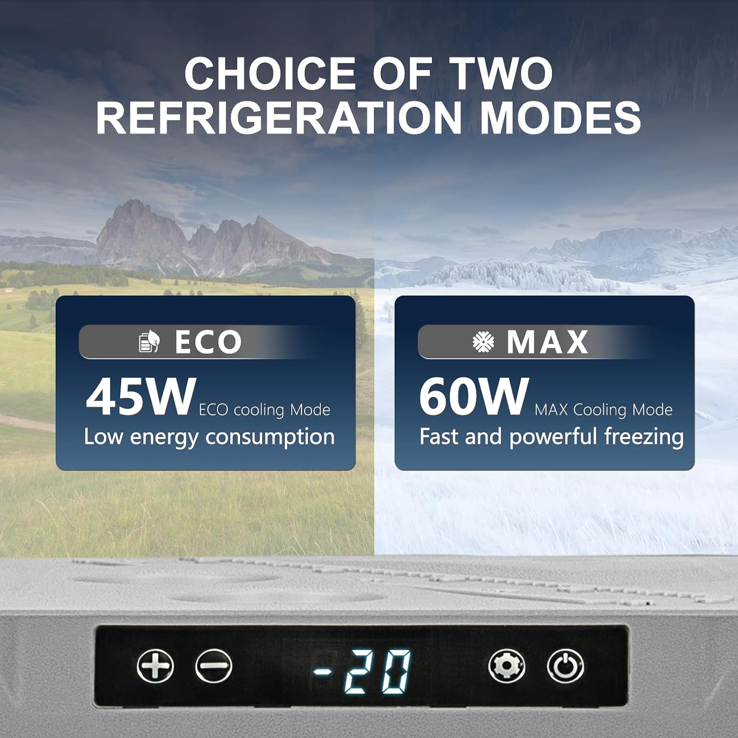 GES55 Portable Freezer,Dual Zone 12 Volt Car Refrigerator,43QT(41L) 12v cooler Fast Cooling Fridge, with 12/24V DC 100-240V AC for Camping, Outdoor, Travel, RV, Truck