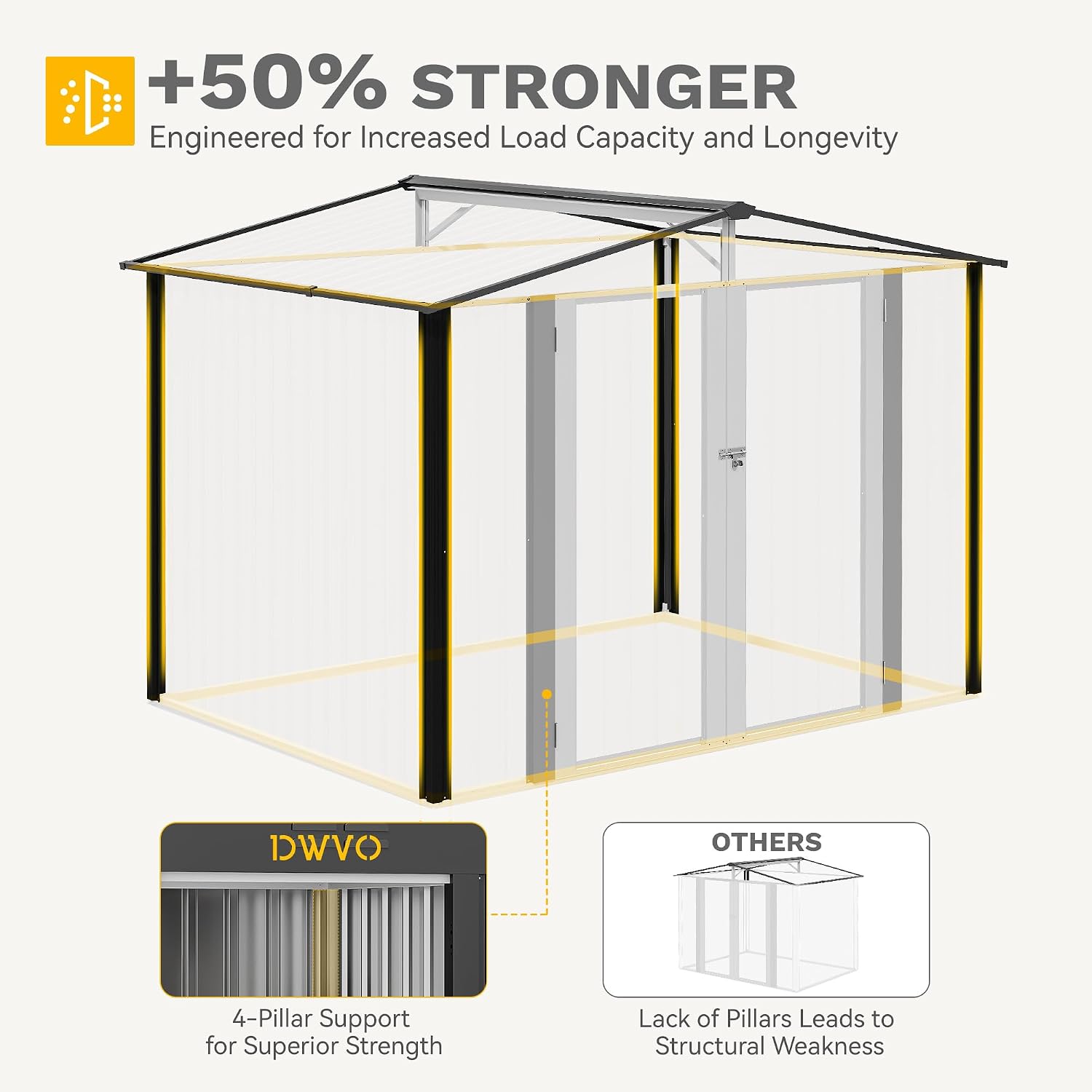 DWVO 7x5ft Metal Outdoor Storage Shed, Waterproof Tool Shed Heavy-Duty Storage Unit with Lockable Door and Vents, Ideal for Bicycles, Tools, Lawnmowers, Backyards, Patios, Lawns - White