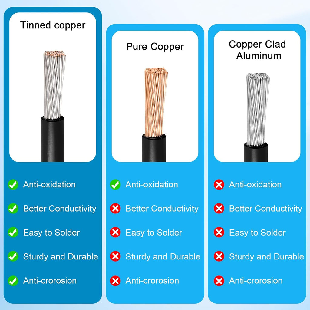 10AWG 75FT Solar to XT60i Extension Cable 3 6 10 35 50 75 100FT Heavy Duty Adapter Cable Connector XT60i Wire for Portable Power Station, Solar Panel, RV, Battery