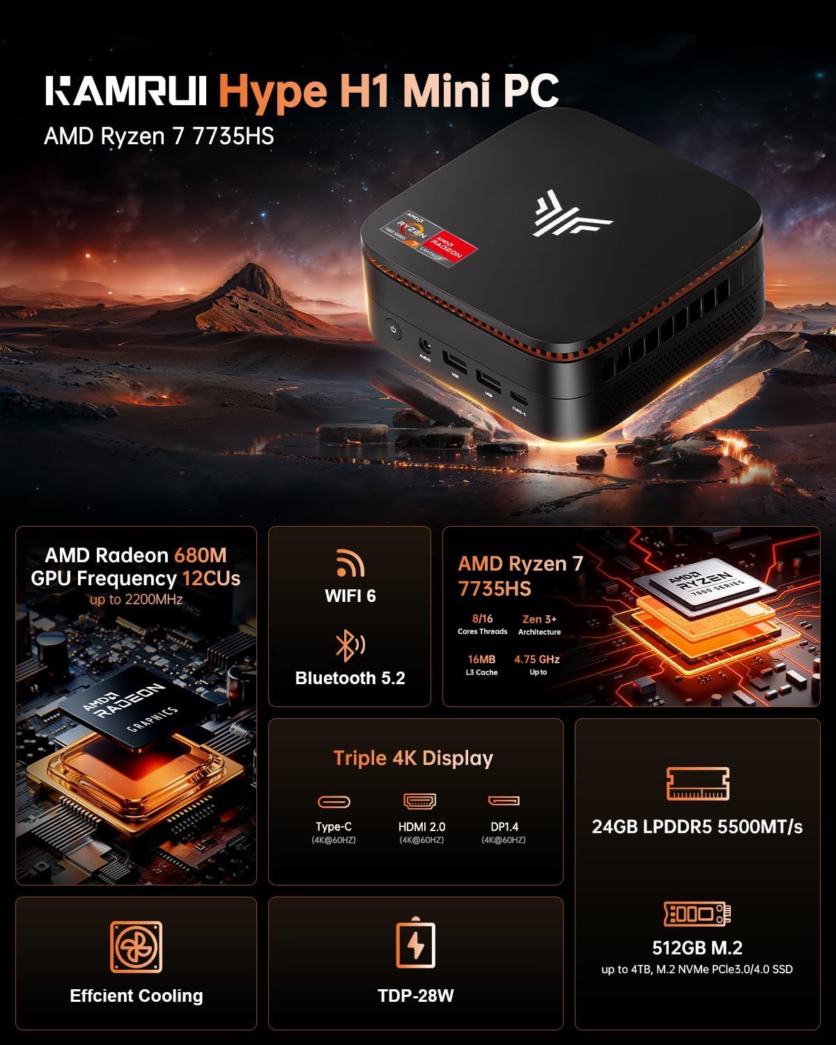 KAMRUI Mini Gaming PC, Hyper H1 win-11 Pro AMD Ryzen 7 7735HS (Beat 7730U/6800U, Up to 4.75GHz) Mini PC, 24GB LPDDR5 5500MT/s 512GB SSD Micro Pc, Mini Computer Triple 4K Display/2.5G LAN/WiFi6/BT5.2