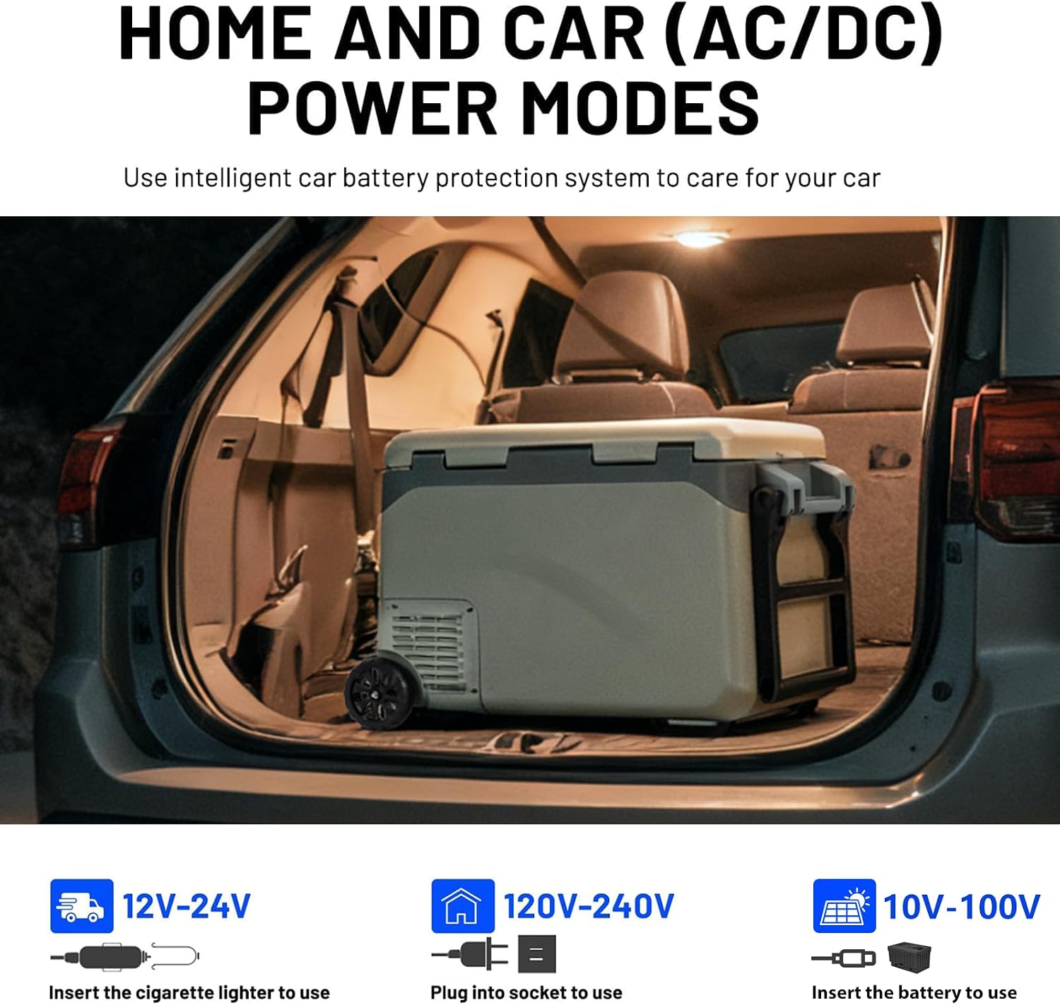 GS40W Portable Wheeled Car Freezer,45Quart 12V Car Refrigerator with Dual Zone,Electric Compressor Cooler -4℉~68℉ for Camping, RV, Truck, Travel, Outdoor