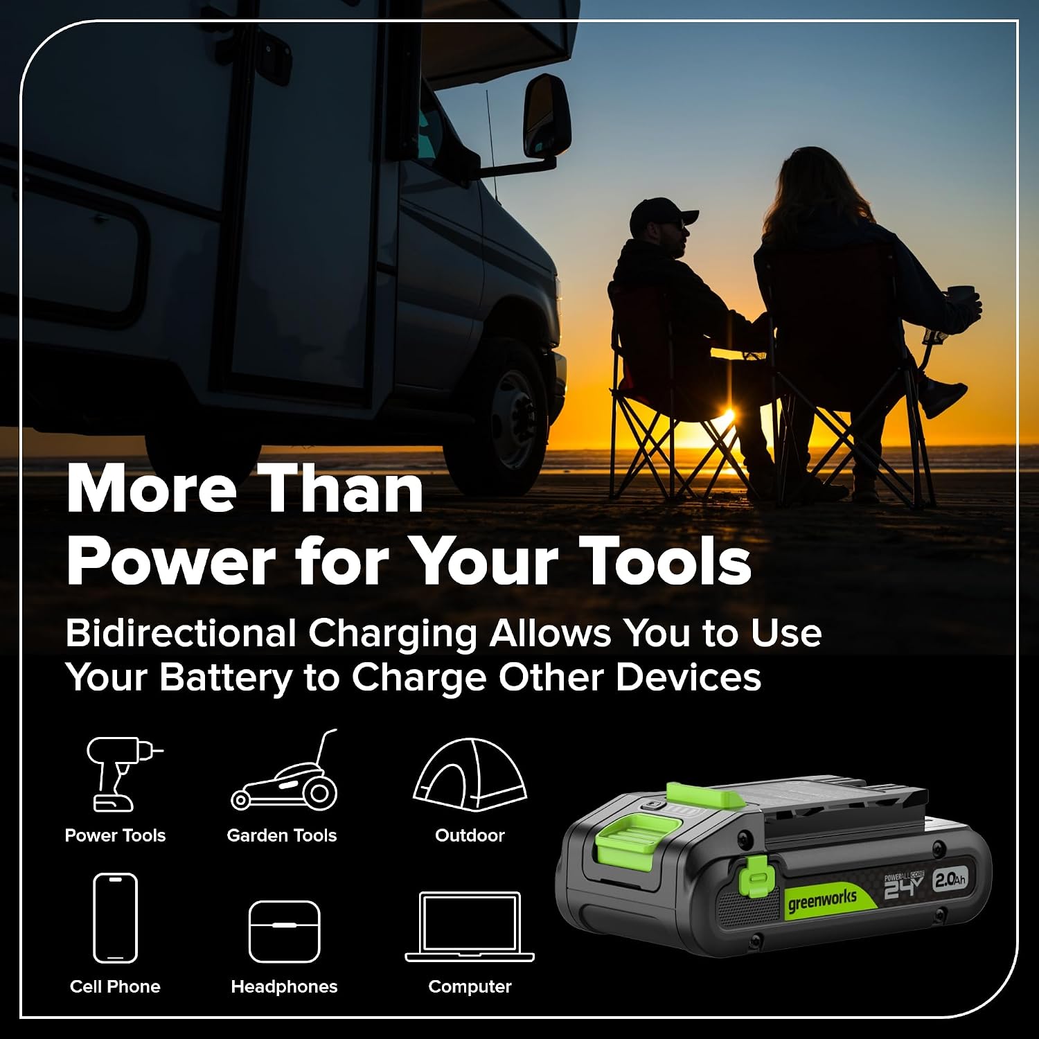 Greenworks 24V Cordless Brushless 400 in-lbs Drill/Driver+1950 in-lbs Impact Driver Combo,High Torque, Lightweight, (2) 2.0Ah USB-C Batteries(12,000mAh Power Bank) and 65W USB-C Fast Charger(3-Port)