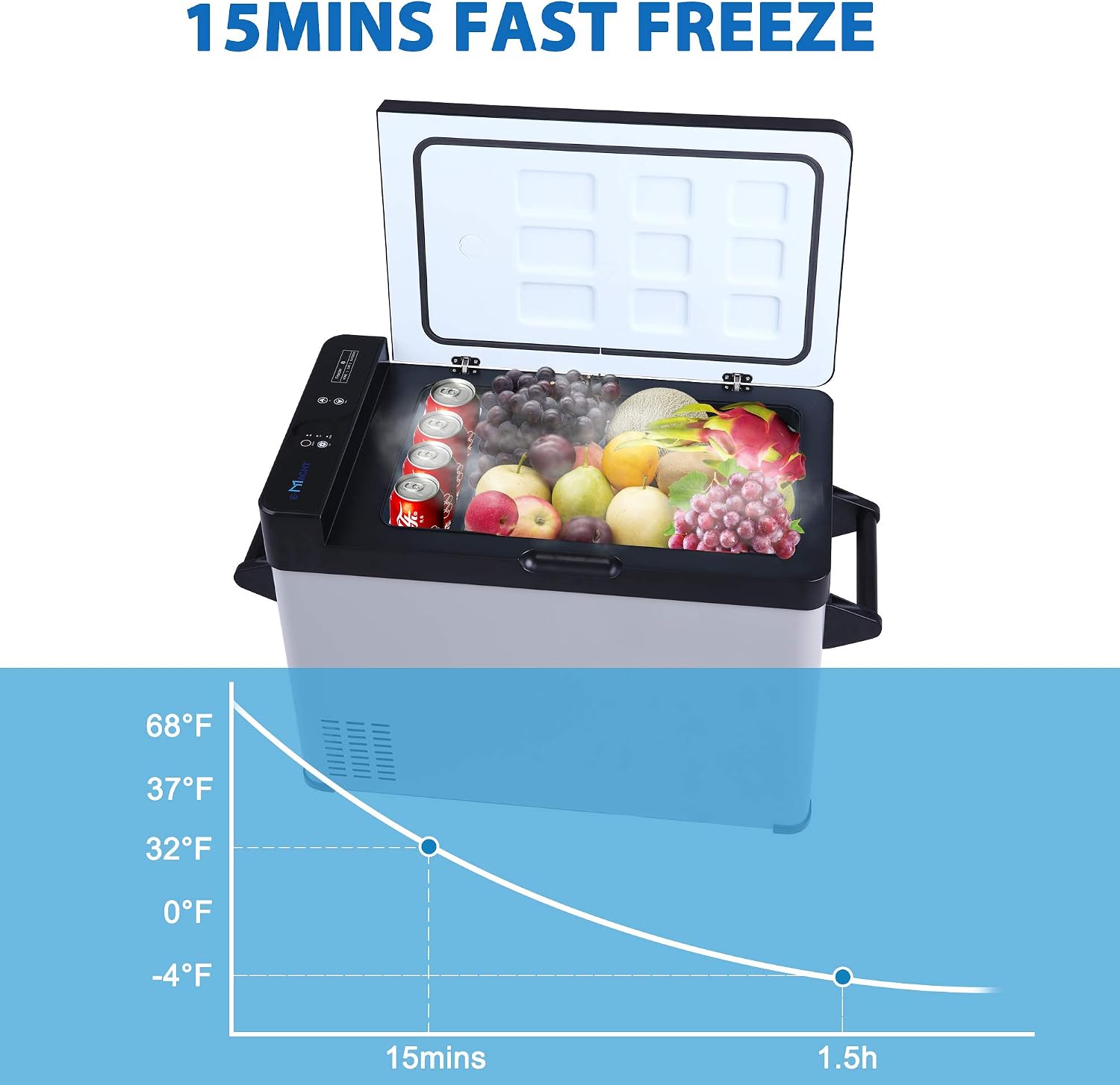 52 QT Portable Car Refrigerator 12V/24V DC Electric Car Cooler -7.6℉~68℉ RV Freezer,Truck,Vehicle,RV,Boat,Camping & Travel