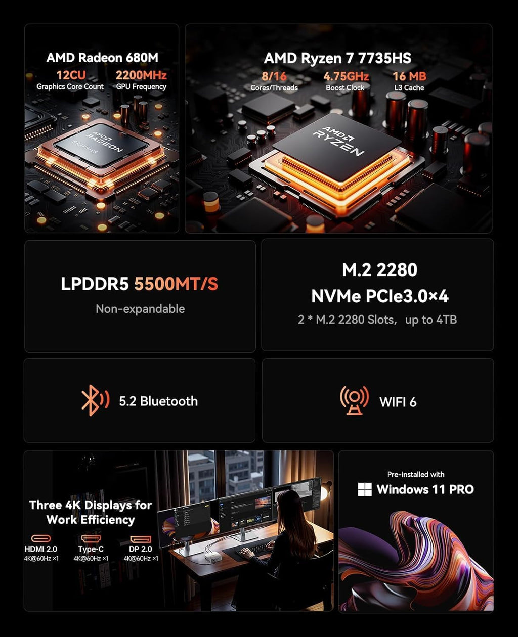 ACEMAGIC Mini PC Gaming AMD Ryzen 7 7735HS 11 Pro (Up to 4.75GHz) 24GB RAM 1TB SSD, Radeon Triple 4K Display Mini Computers Desktop Micro Small Pc for Gaming/Office 3.2Type-C/LAN 2.5G/BT5.2 Black