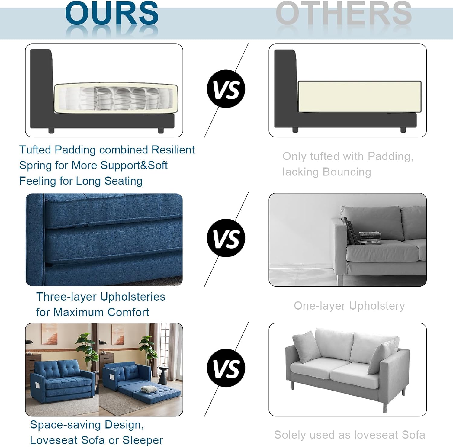 VINGLI Upgraded Loveseat Sleeper, 53.5' W 80' L Convertible Sofa Bed Couch Futon Couches for Living Room, Folding Couch Bed for Small Spaces, Foldable Floor Gaming Sofa Bed for Basement, Navy Blue