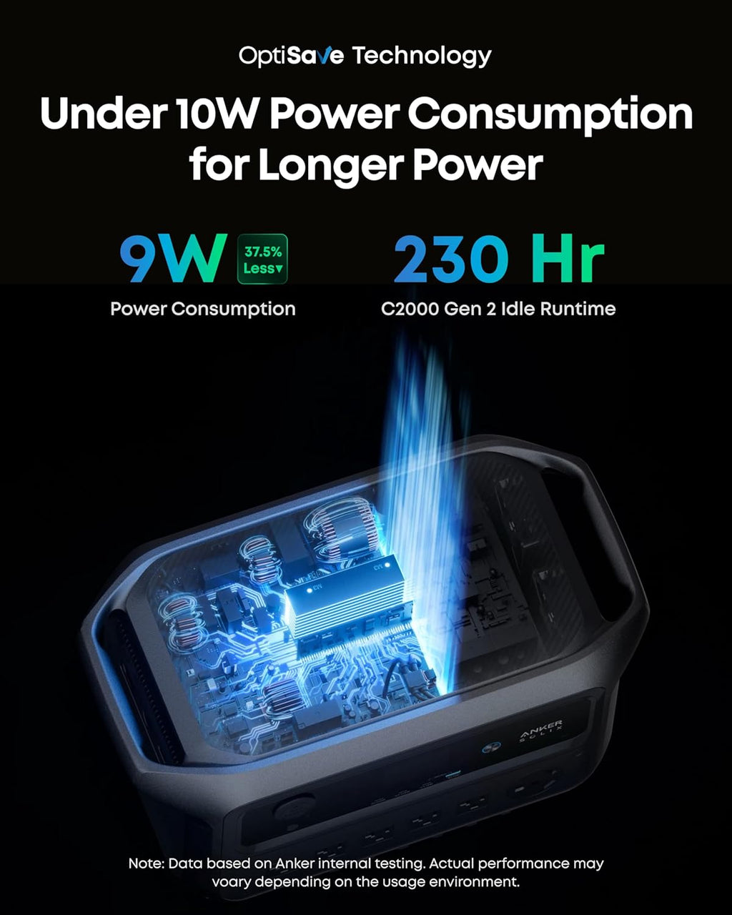 Anker SOLIX BP2000 Expansion Battery (Gen 2), 2,046Wh LiFePO4 Battery with 10-Year Lifespan, for Solar Generator SOLIX C2000 Series, for Power Outages, Camping, RV, Emergencies