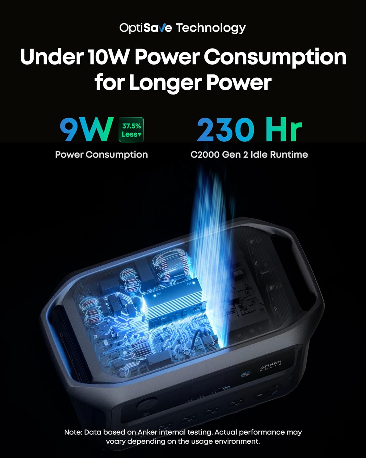 Anker SOLIX BP2000 Expansion Battery (Gen 2), 2,046Wh LiFePO4 Battery with 10-Year Lifespan, for Solar Generator SOLIX C2000 Series, for Power Outages, Camping, RV, Emergencies