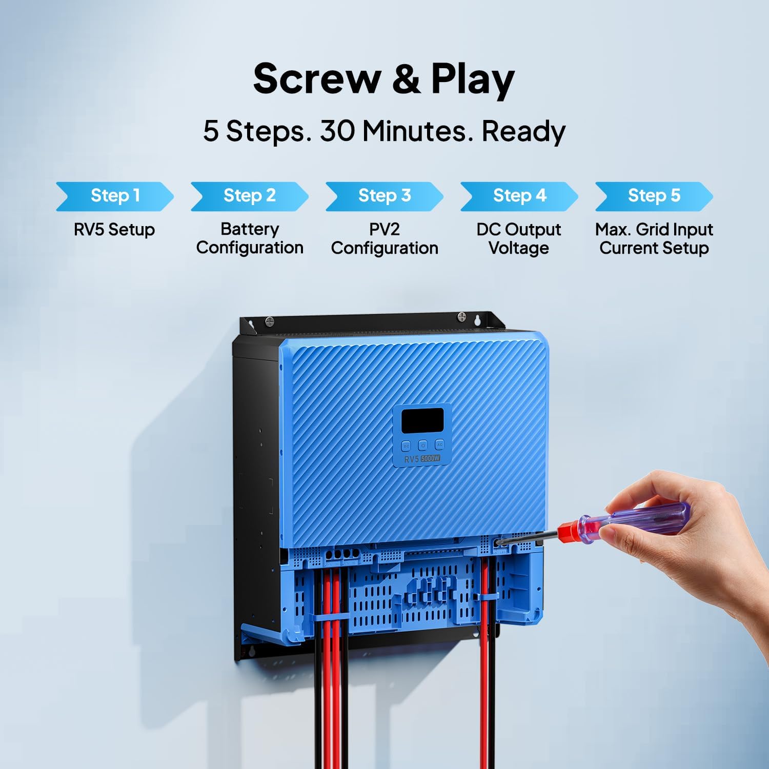 BLUETTI RV5 5000W Power Hub, 5-in-1 System Integrates Inverter, MPPT Solar Charge Controller, DC-DC Converter, Alternator Charger and Circuit Protection, Easy Installation for RV, Boat, Off-Grid