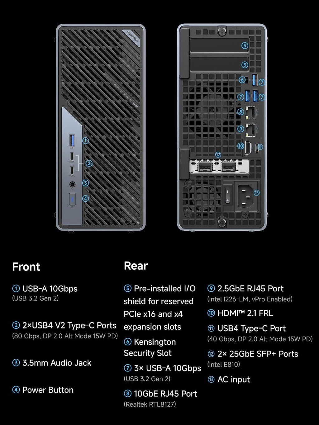 MINISFORUM MS-02 Ultra Mini Workstation Core Ultra 9 285HX(24C/24T, up to 5.5GHz) Barebone without RAM/SSD/OS, 2x25G SFP+, 1x10G + 1x2.5G RJ45, HDMI|2xUSB4 V2 Output, 4x DDR5 Slot, 4x SSD Slot Mini PC