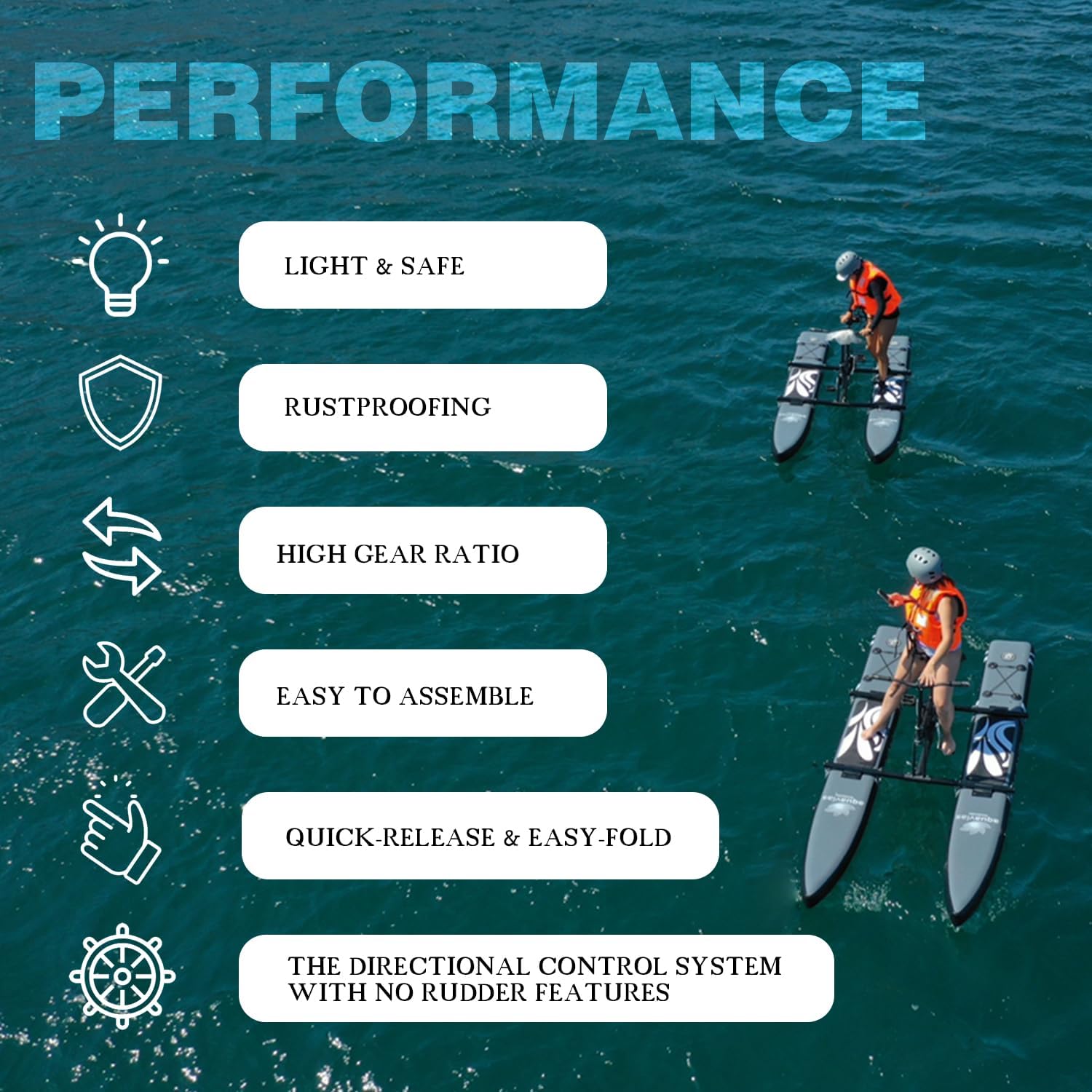 Spatium SUP Water Bike - Inflatable Pedal Boat for One Person - Fishing Kayak & Paddle Board - The Fun of Water & Fishing + Mat