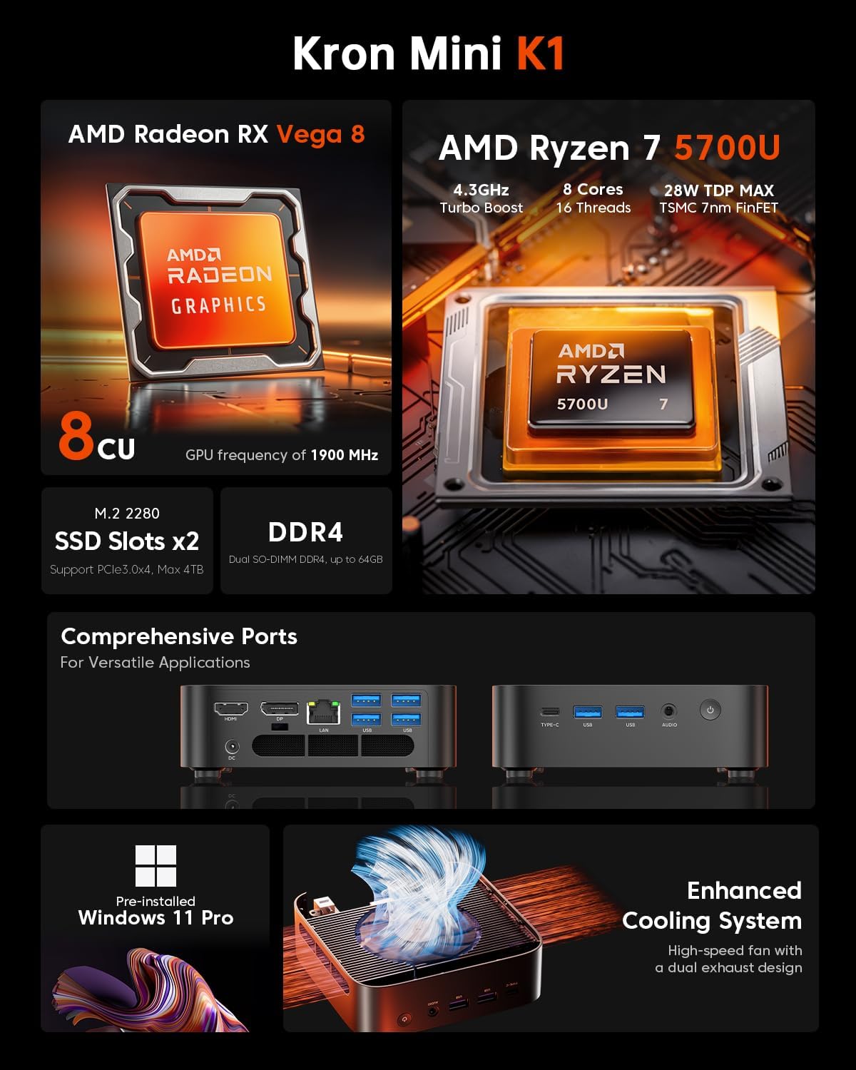 ACEMAGICIAN Kron Mini K1 Mini PC Gaming, AMD Ryzen 7 5700U, 16GB DDR4 512GB SSD Mini PC Computers Micro Desktop PC 4K Triple Display WiFi6 BT5.2