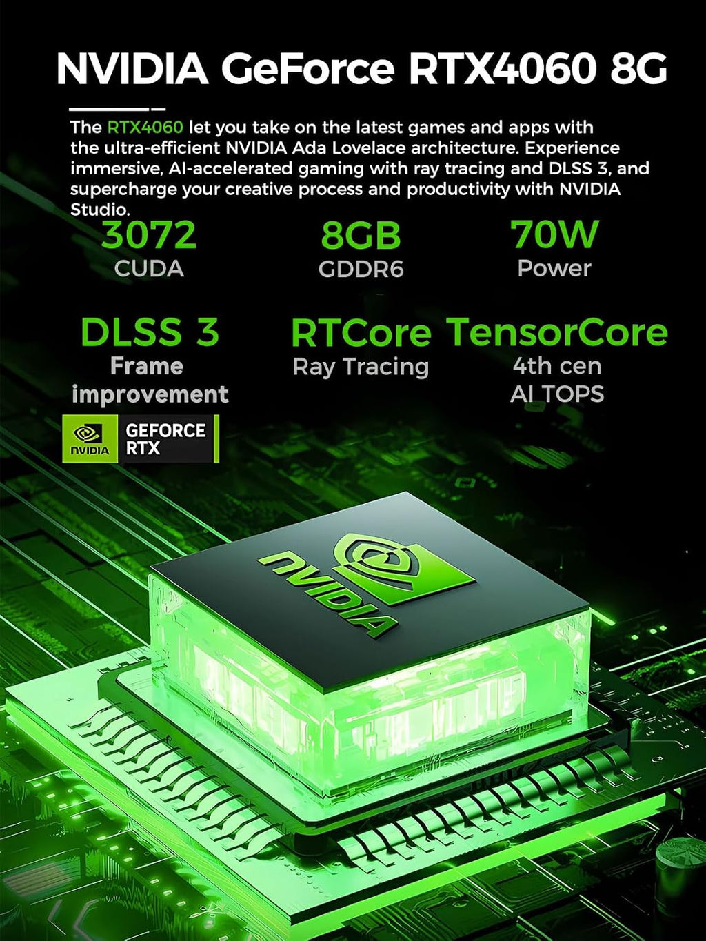 TOPGRO T2-Pro Mini Gaming PC Core i9-13900HK/RTX4060 8G GDDR6,Gaming Computer 32GB RAM DDR5,1TB PCIe4.0 SSD,Adjustable RGB Light,WiFi6E/BT5.3/2.5G LAN 4K@60Hz Win11 Pro Mini Desktop PC