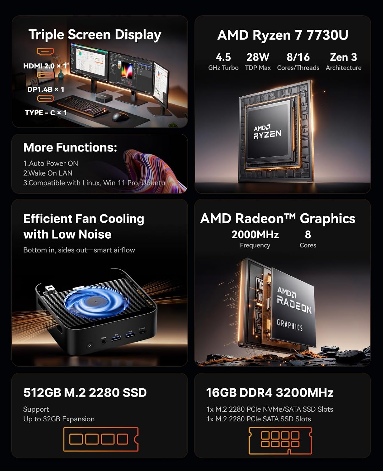 ACEMAGICIAN Kron Mini K1 Mini PC, AMD Ryzen 7 7730U, 16GB DDR4 512GB SSD Mini PC Computers Micro Desktop PC 4K Triple Display WiFi6 BT5.2