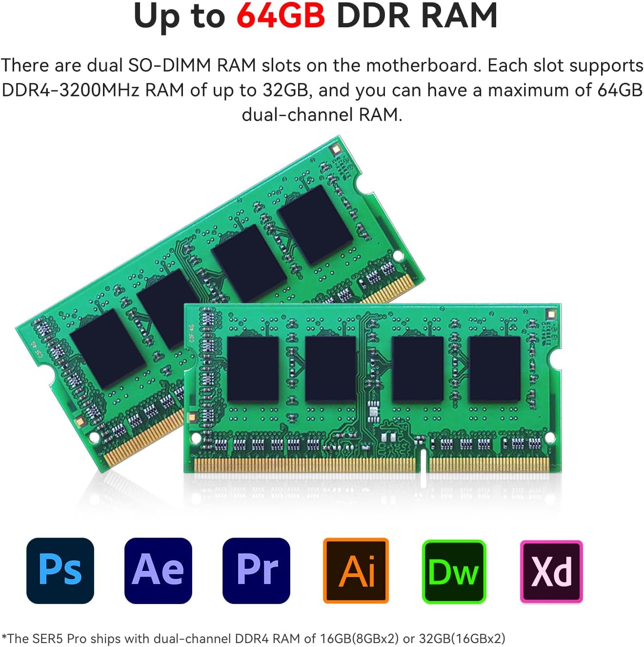 Beelink SER5 Mini PC AMD Ryzen 7 5850U(8C/16T,up to 4.4GHz), Mini Computers 16GB DDR4 RAM 1TB M.2 2280 PCIe3.0x4 SSD Dual LAN, Support 4K Three Screen Display/WiFi6/BT5.2/Office Micro PC