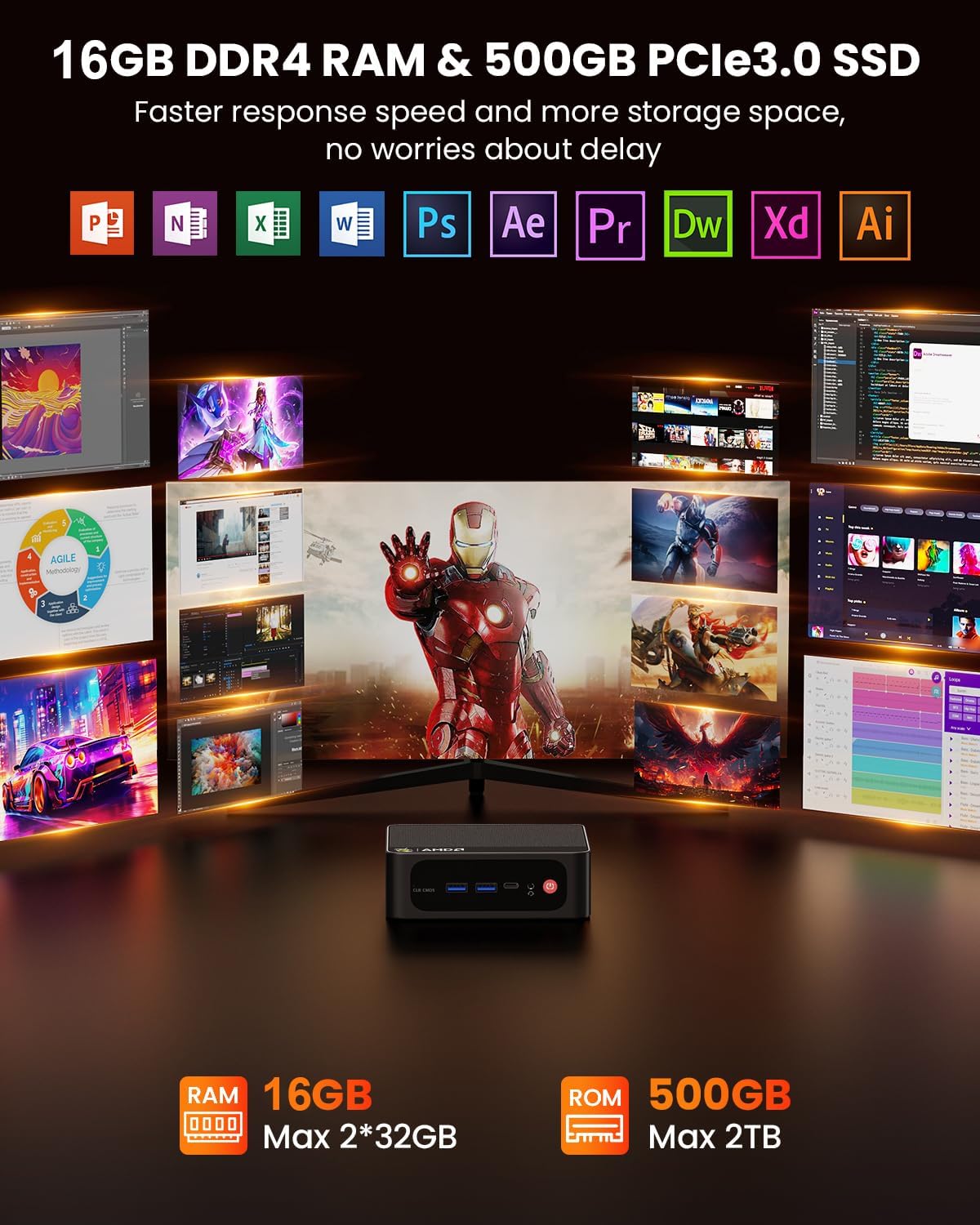 Beelink Mini PC Ryzen 7 5850U (8C/16T, Turbo 4.4GHz), 16GB DDR4 RAM 500GB PCIe3.0 SSD Mini Desktop Computers, SER5 PRO Support 4K@60Hz Triple Display/WiFi 6/BT5.2/DP+HDMI+USB-C/USB3.2/RJ45 LAN