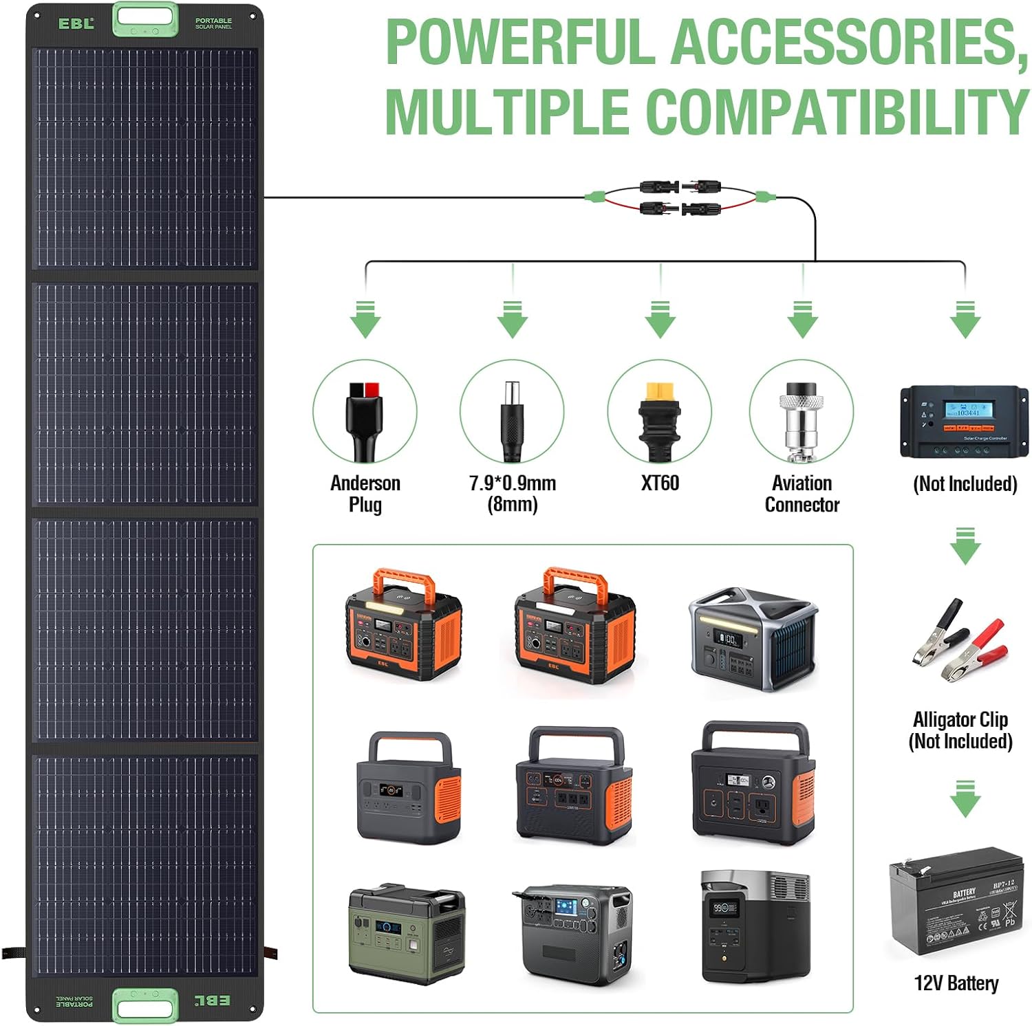 EBL 200W Portable Solar Panel High Efficiency Solar Power Panel for Home, RV, Camping, Marine, Off-Grid Applications, Weatherproof Solar Charging Solution