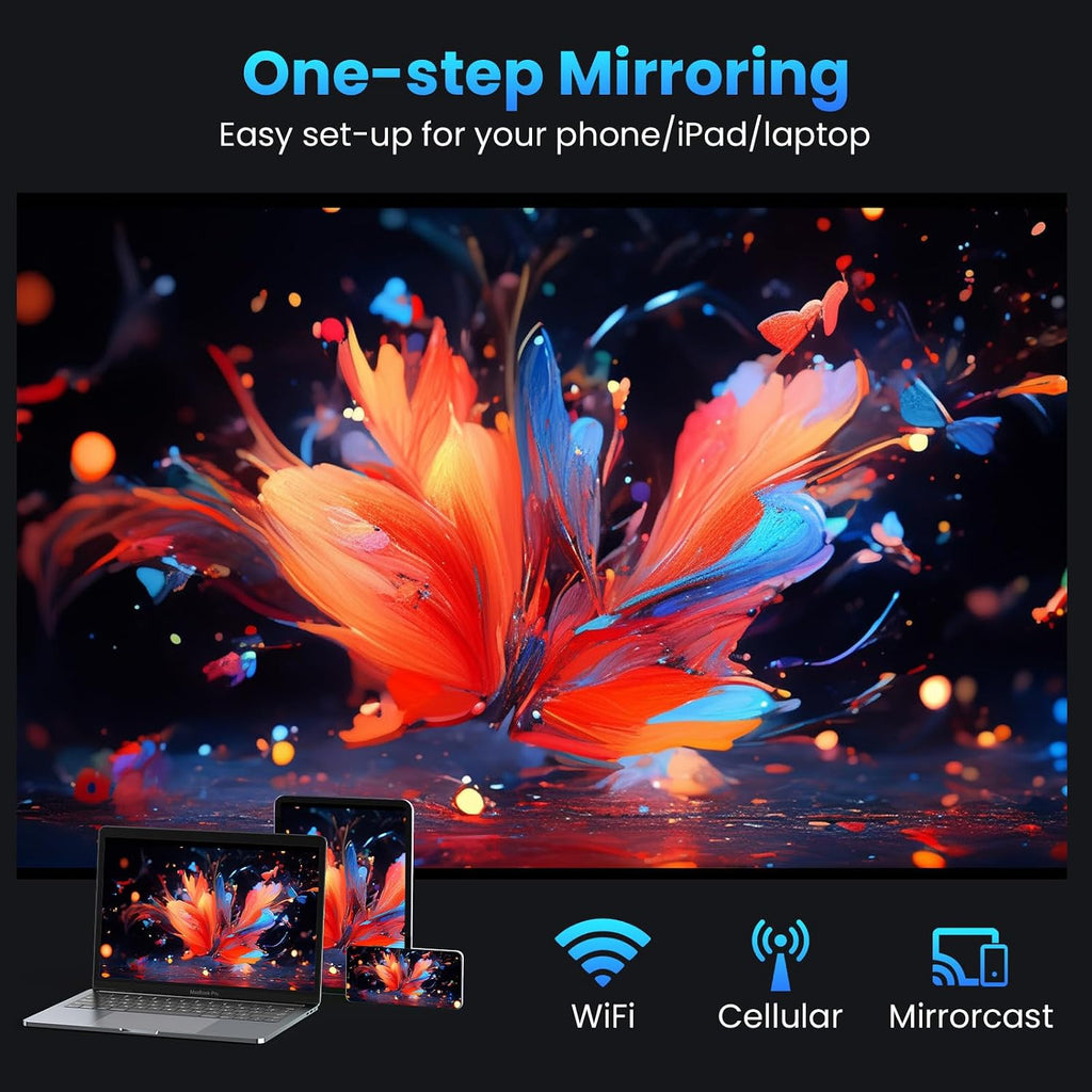 GROVIEW Projector, 15000lux 490ANSI Native 1080P WiFi Bluetooth Projector, 300'' Video Projector, Supports 4K & Zoom, 5G Sync, Compatible with HDMI USB/ AV/ Smartphone/ Pad/ Laptop/ DVD/ TV Stick/ PS5