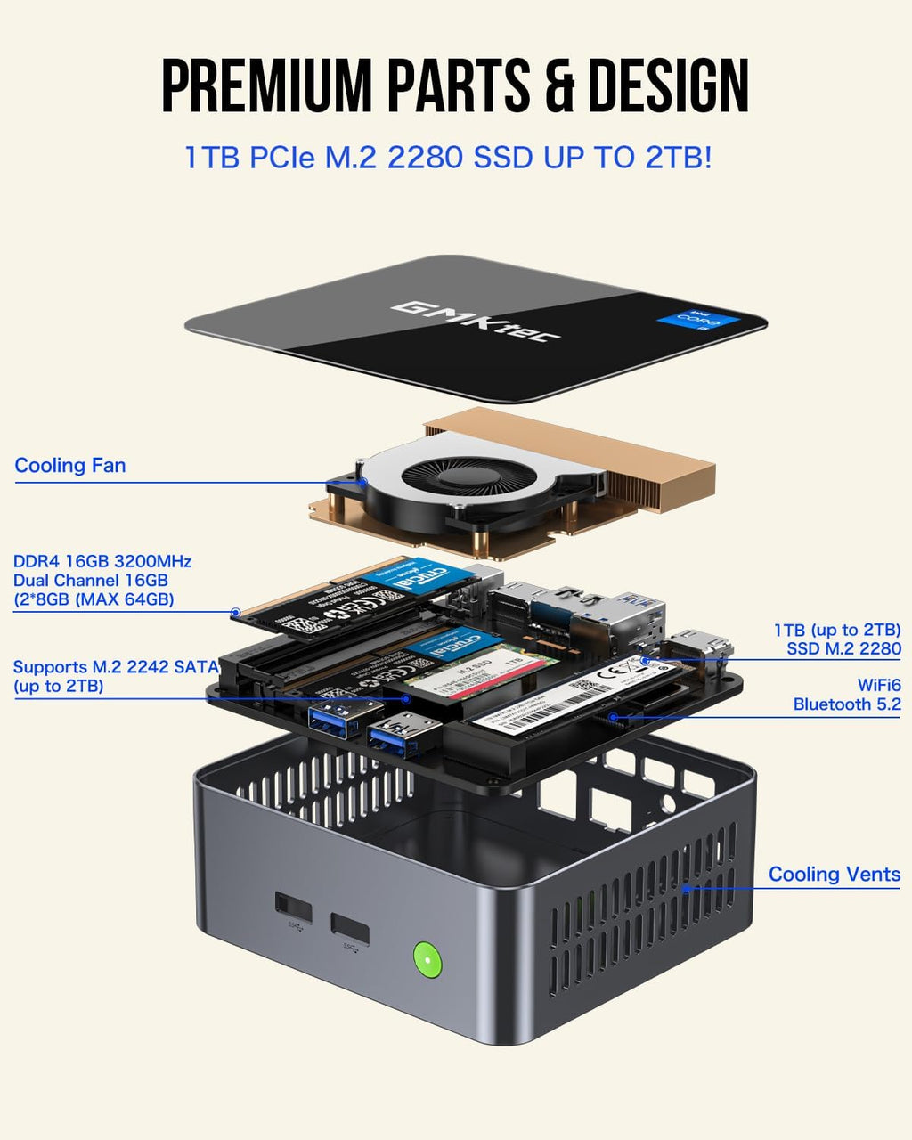 GMKtec M3 Mini PC Intel i5-12450H (8C/12T, up to 4.40GHz) Desktop Computer 16GB DDR4 (8GB*2) 1TB SSD, HDMI 4K, 4X USB 3.2, USB-C, WiFi 6, BT 5.2, RJ45 2.5G Black