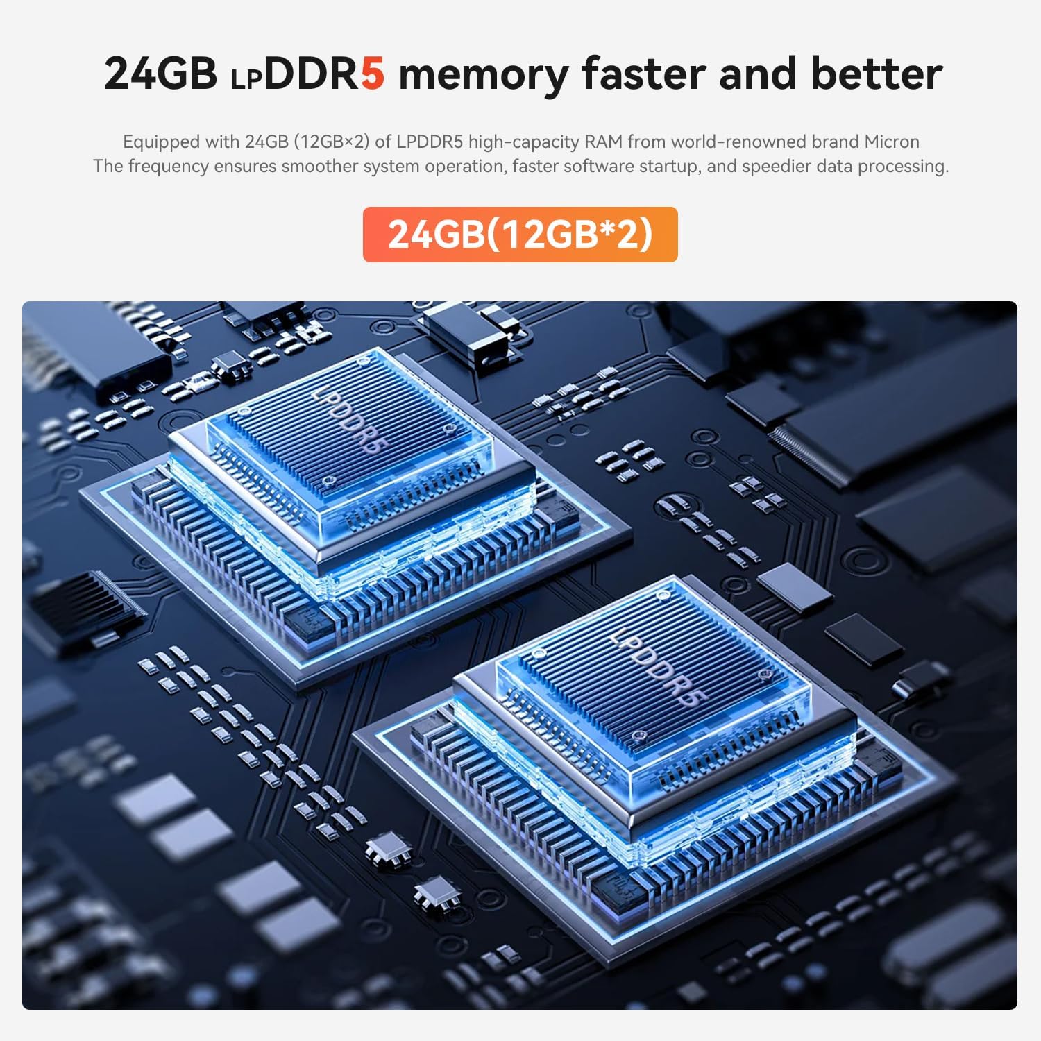 Beelink EQR6 Mini PC, AMD Ryzen 5 6600U(Up to 4.5GHz) 6C/12T, Mini Desktop Computer 24GB LPDDR5 RAM 500GB NVMe SSD, Mini Gaming PC 4K@60Hz Dual Display/BT5.2/WiFi 6 for Office/Gaming/Home