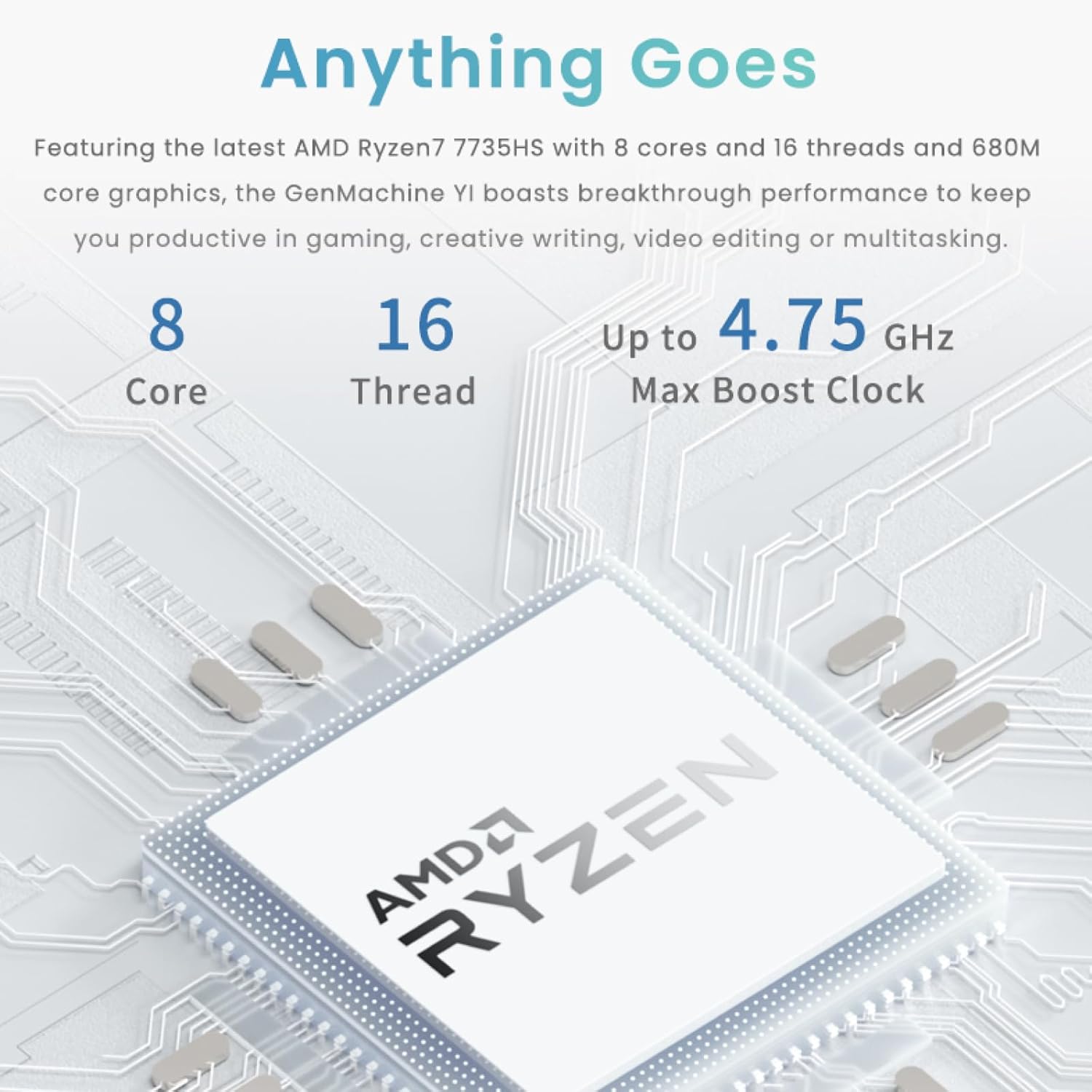 Mini PC AMD Ryzen 7 7735HS, High-Performance Mini Computer for Home and Office, 32GB RAM LPDDR5, 512GB SSD, 4K HDMI, Wi-Fi 6, Bluetooth 5.2, Compact and Quiet Design